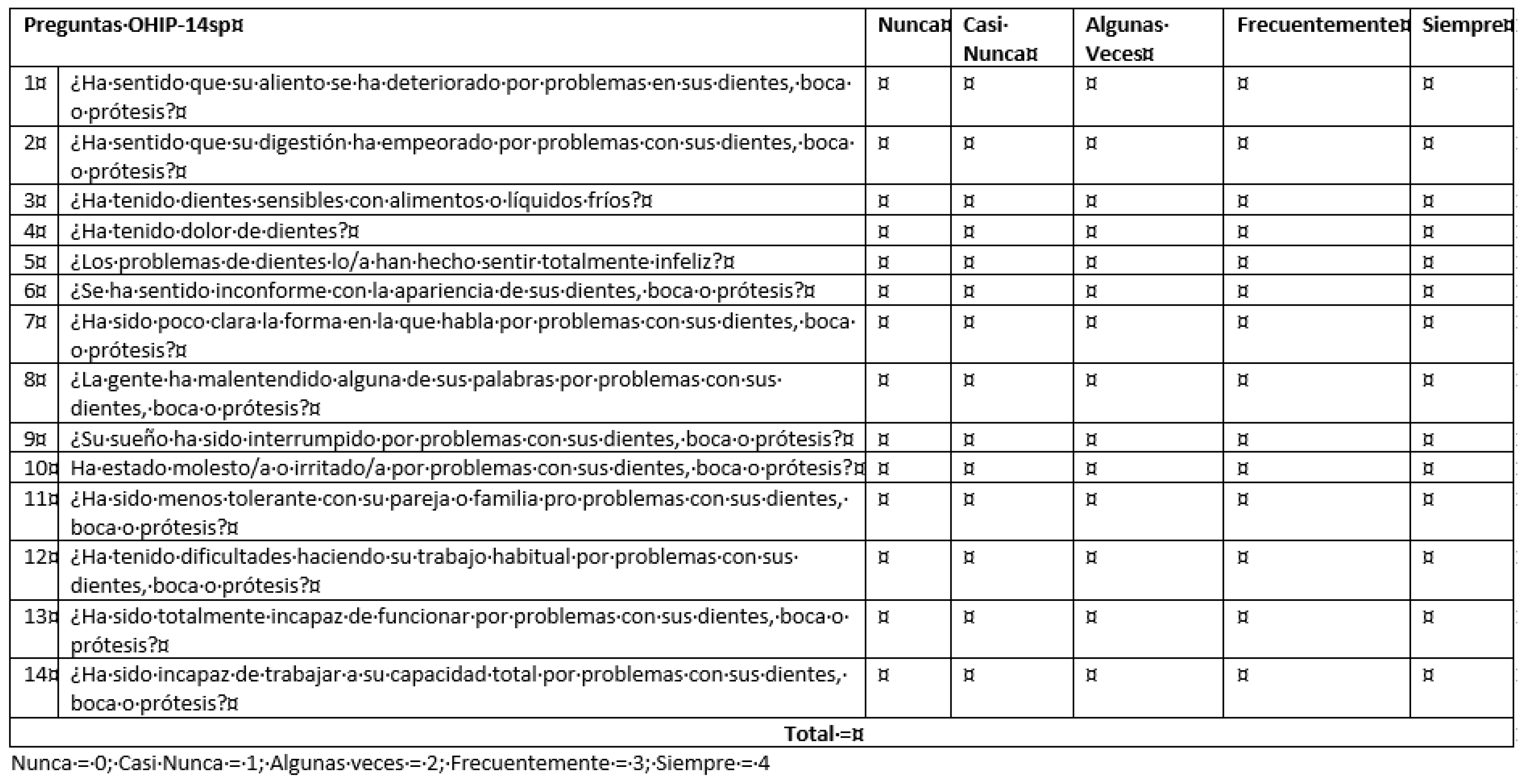 Dentistry 11 00094 g002 Dentistry 11 00094 g002
