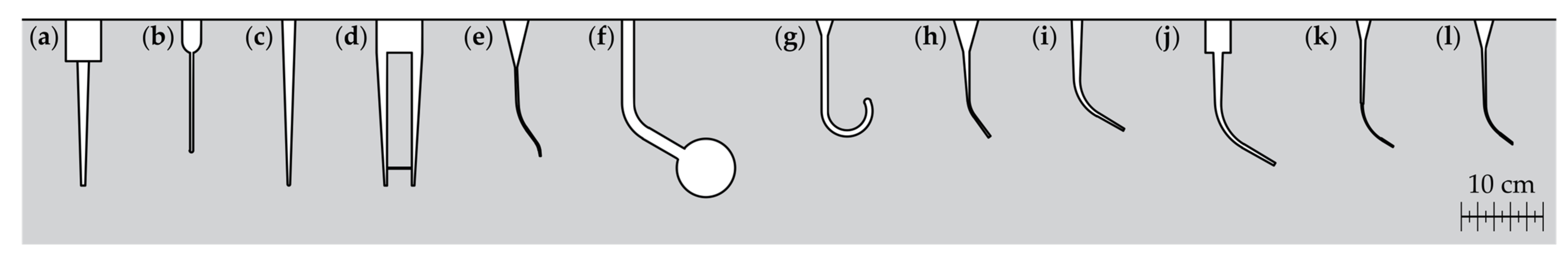 Dentistry 11 00133 g001 Dentistry 11 00133 g001