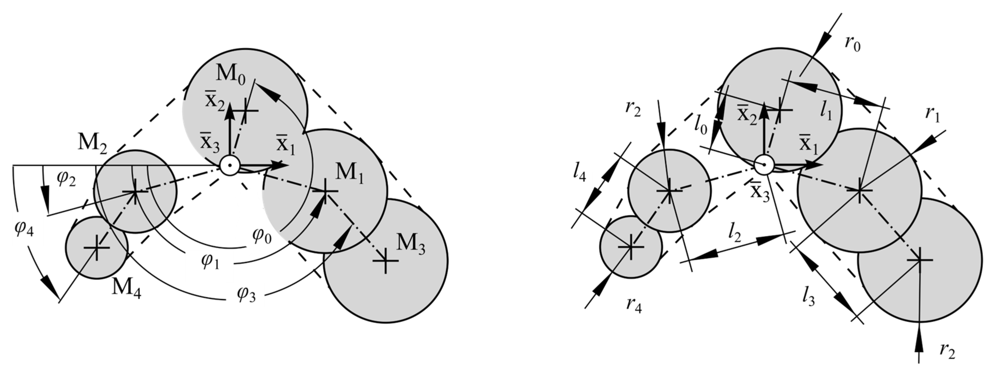 Dentistry 11 00133 g003 Dentistry 11 00133 g003