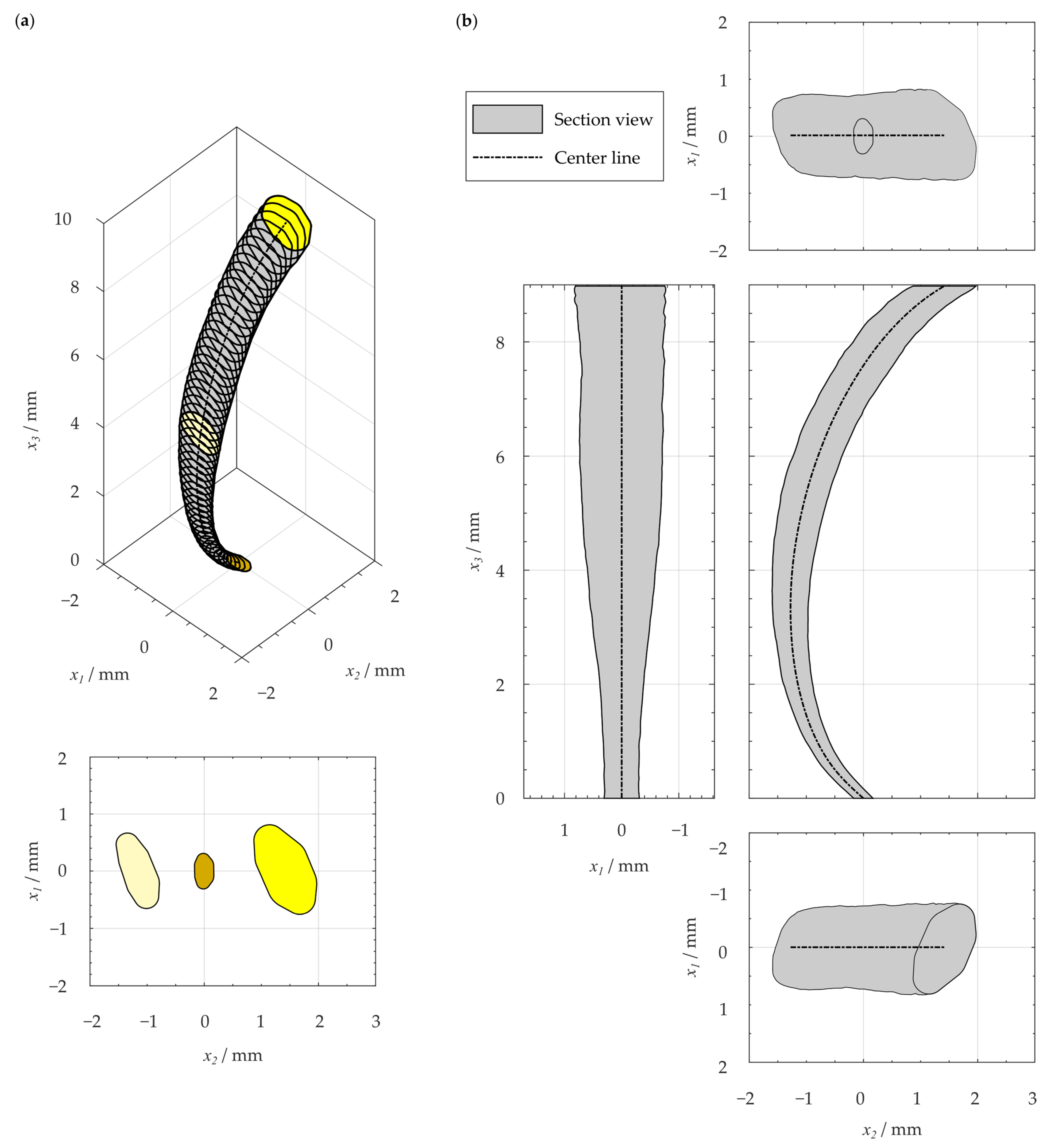 The 3D model of the root canal system of the sample presented in Fig.