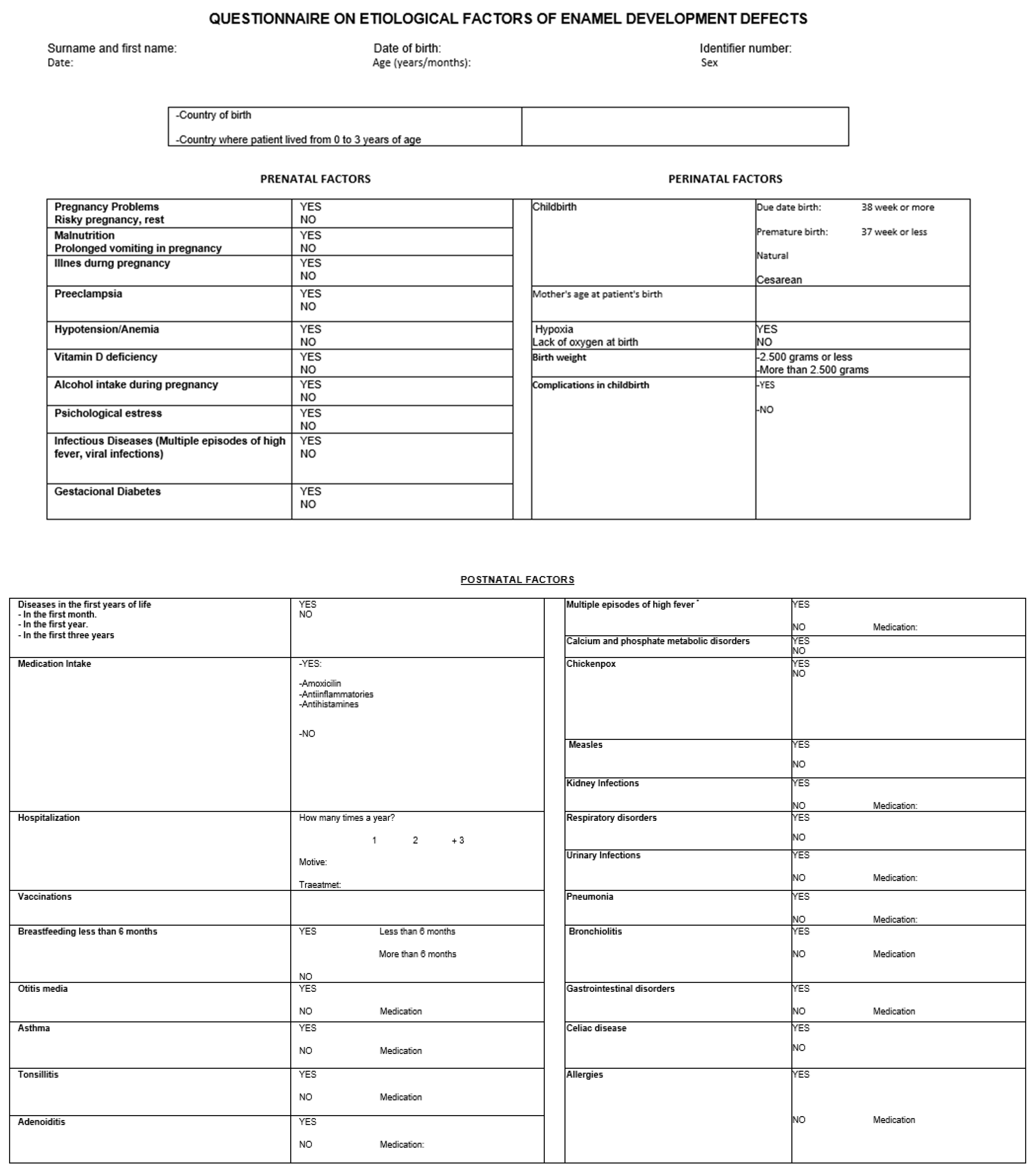 Figure A1. Questionnaire from the public opinion survey concerning