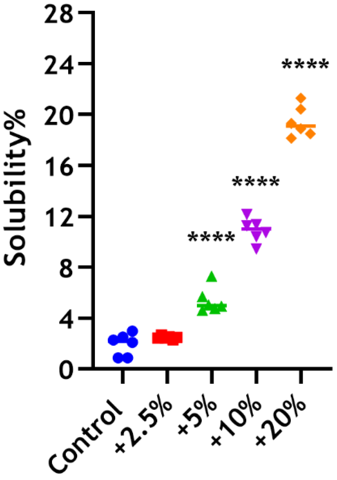 Dentistry 12 00100 g004 Dentistry 12 00100 g004