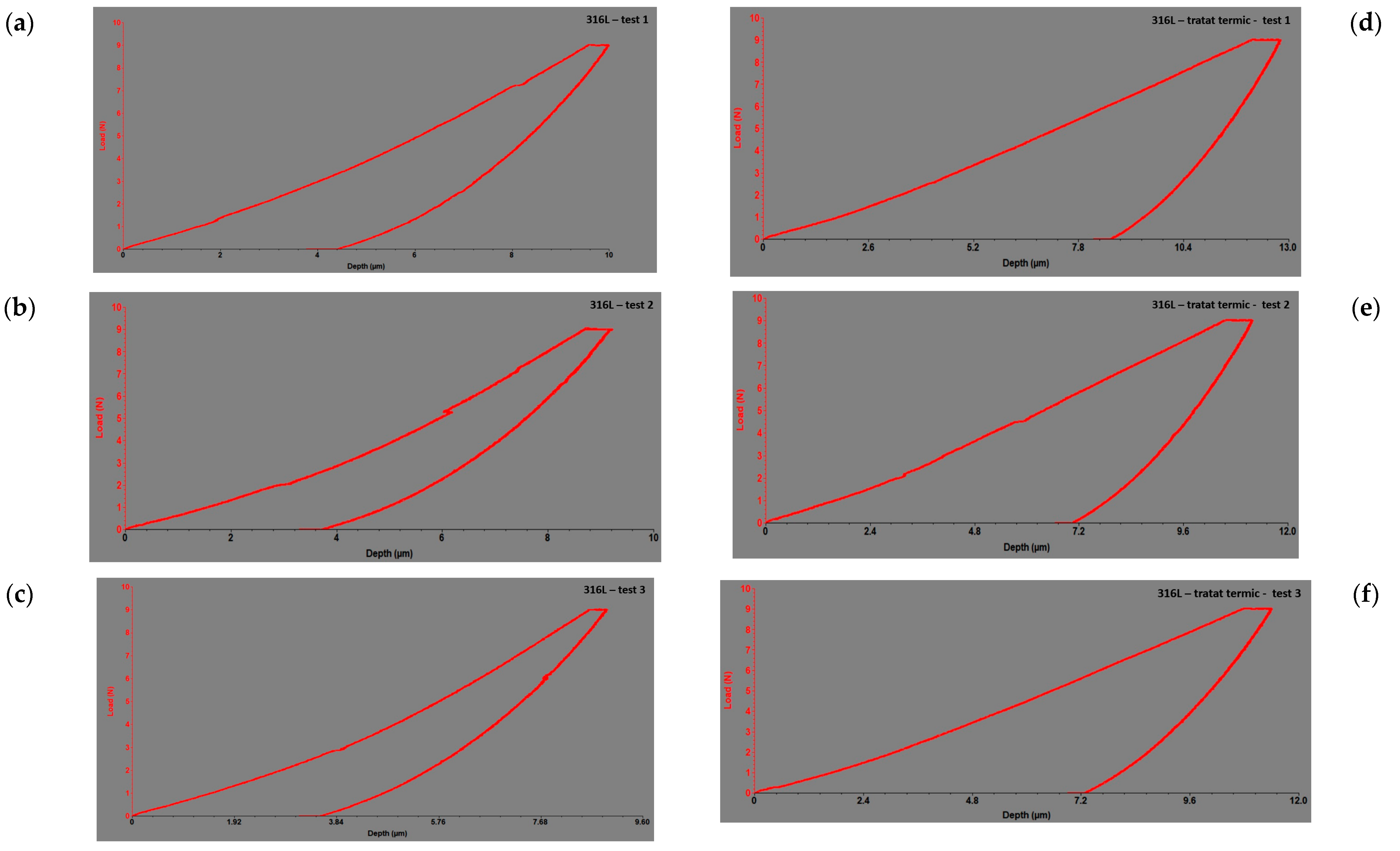 Dentistry 12 00103 g008