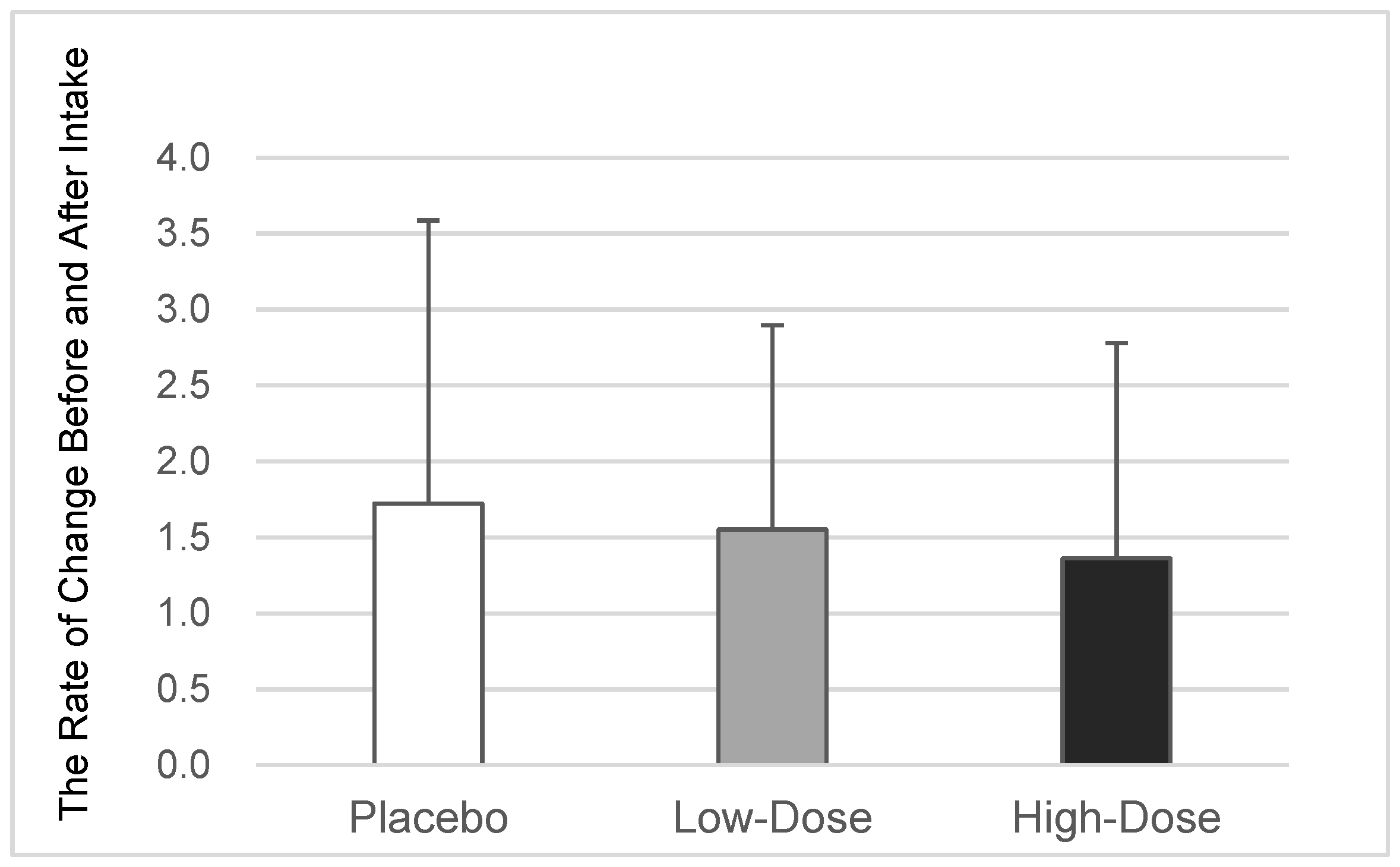 Dentistry 12 00133 g004 Dentistry 12 00133 g004