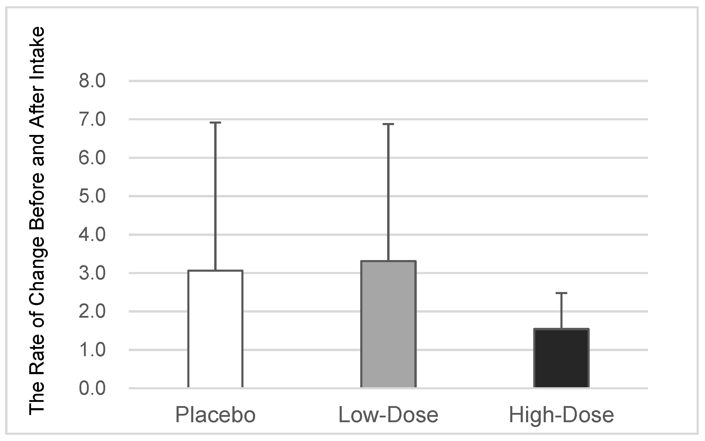 Dentistry 12 00133 g005 Dentistry 12 00133 g005