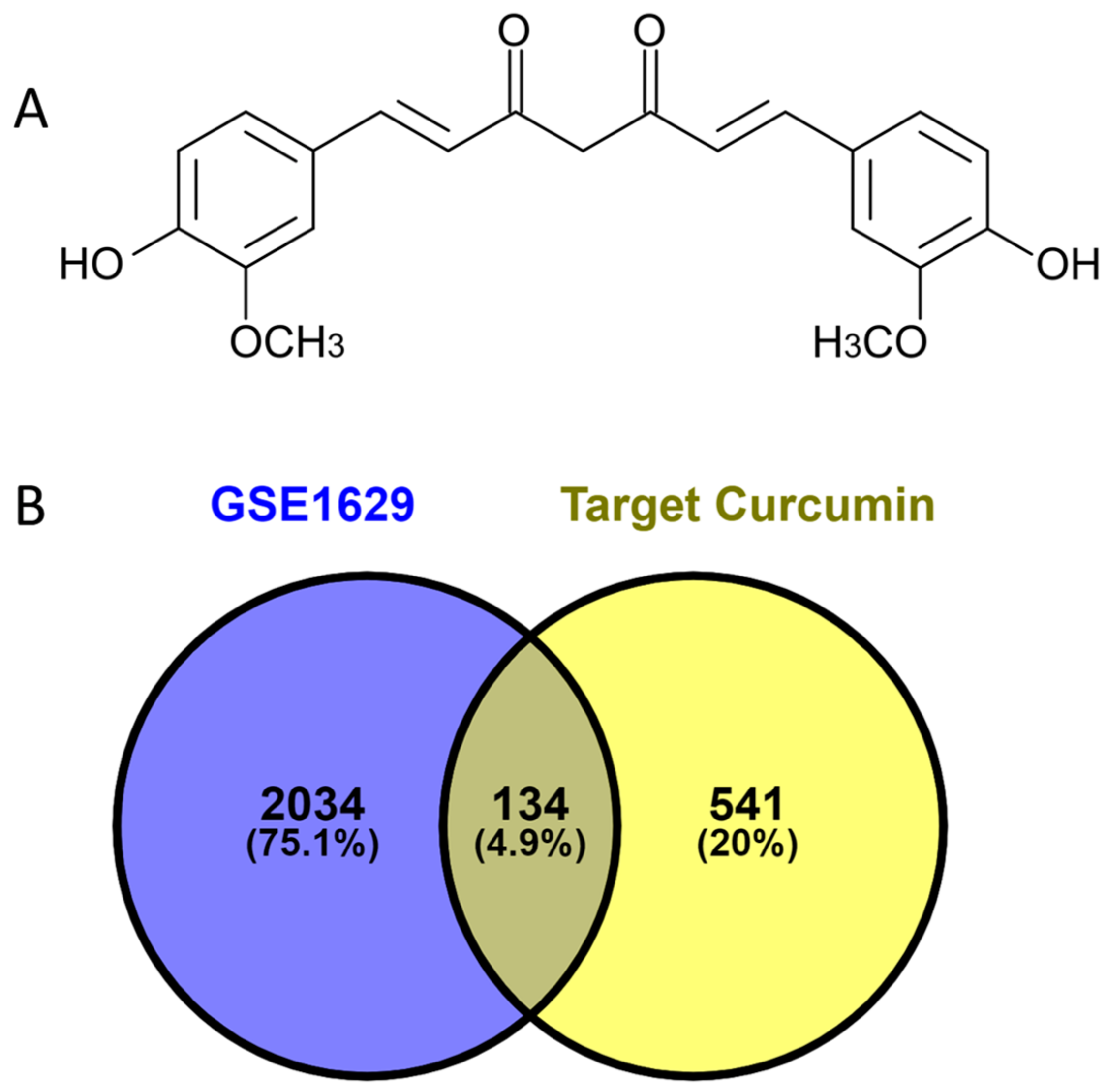 Dentistry 12 00153 g001