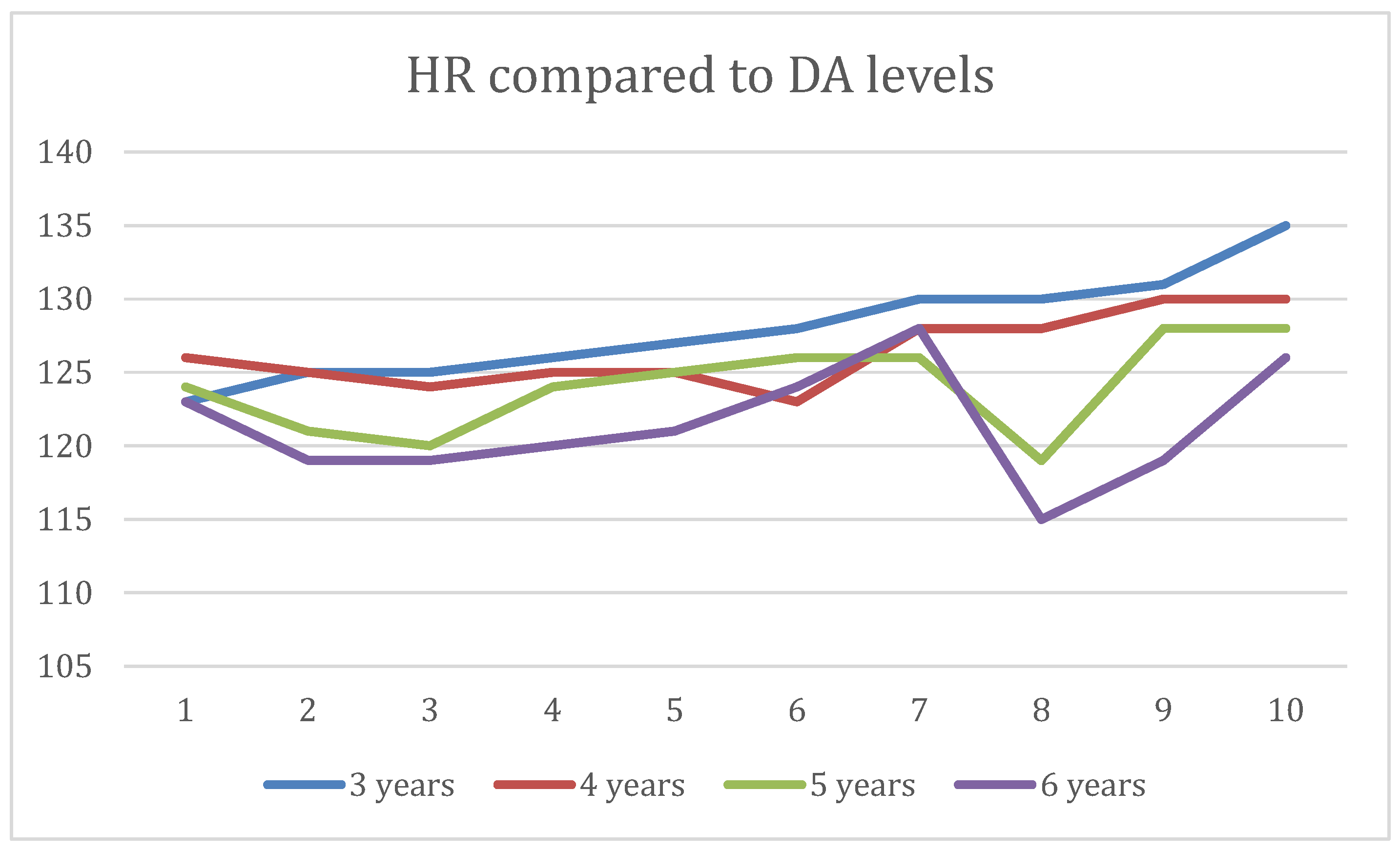 Dentistry 12 00155 g001 Dentistry 12 00155 g001