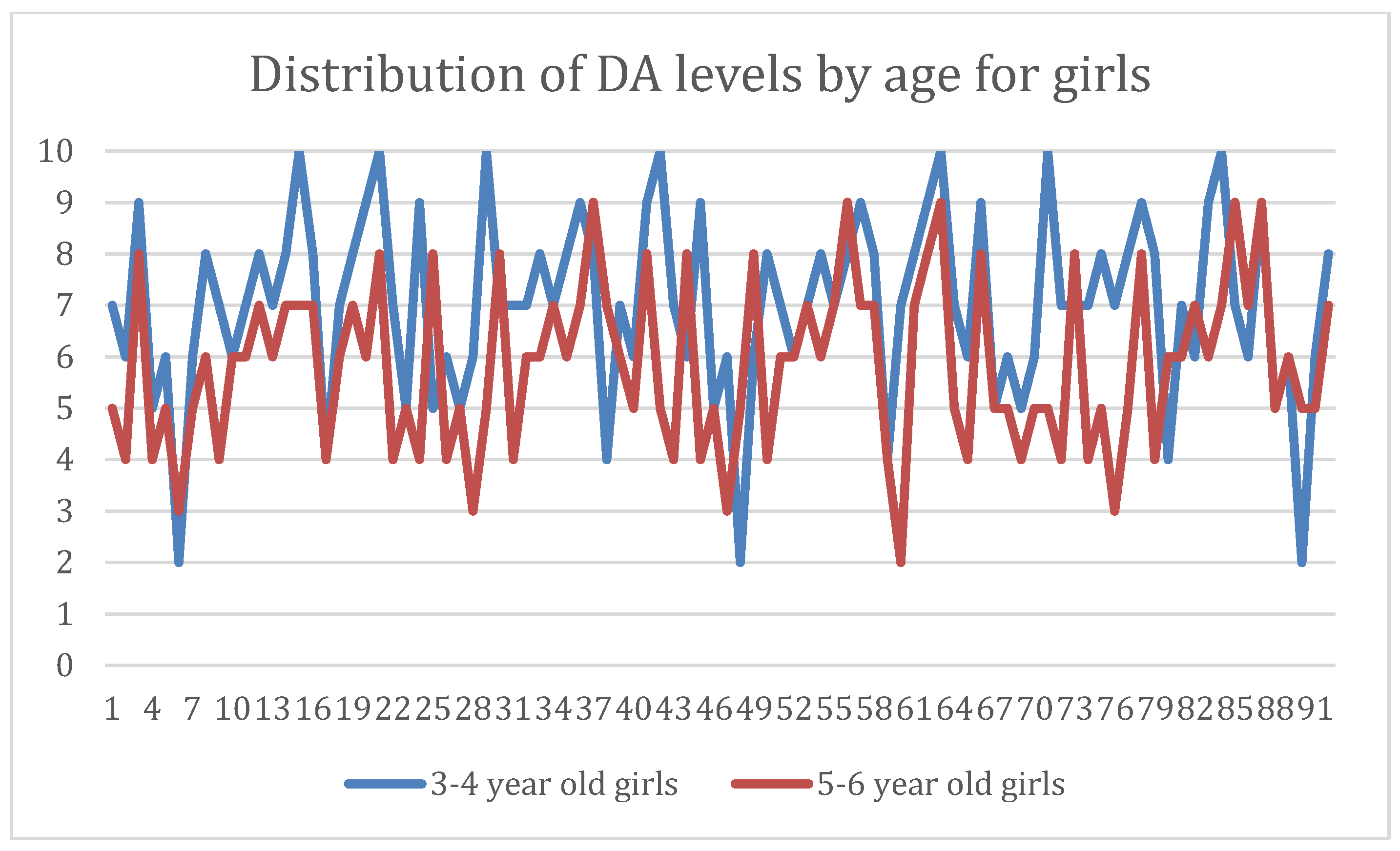 Dentistry 12 00155 g002 Dentistry 12 00155 g002