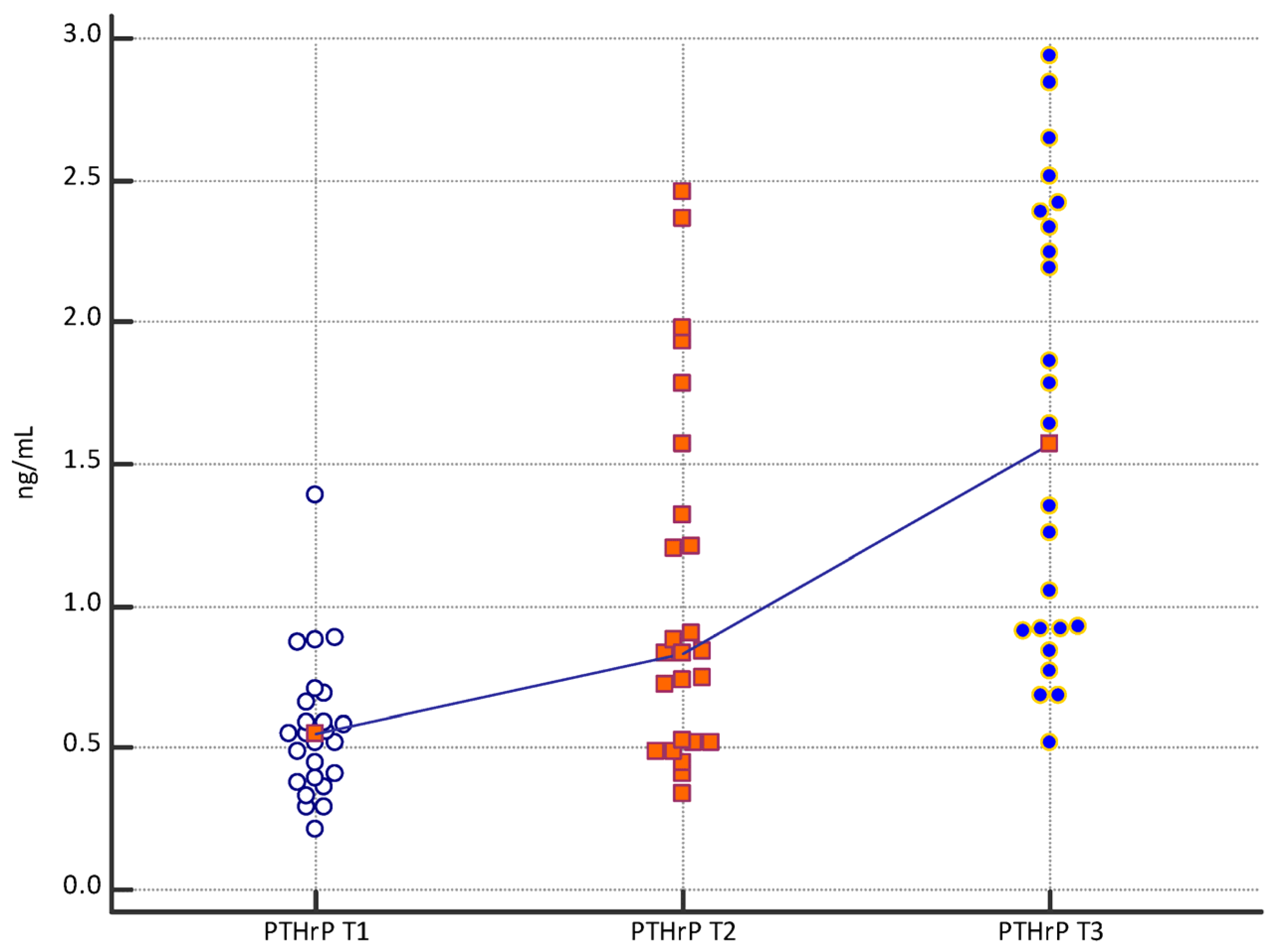 Dentistry 12 00209 g002b