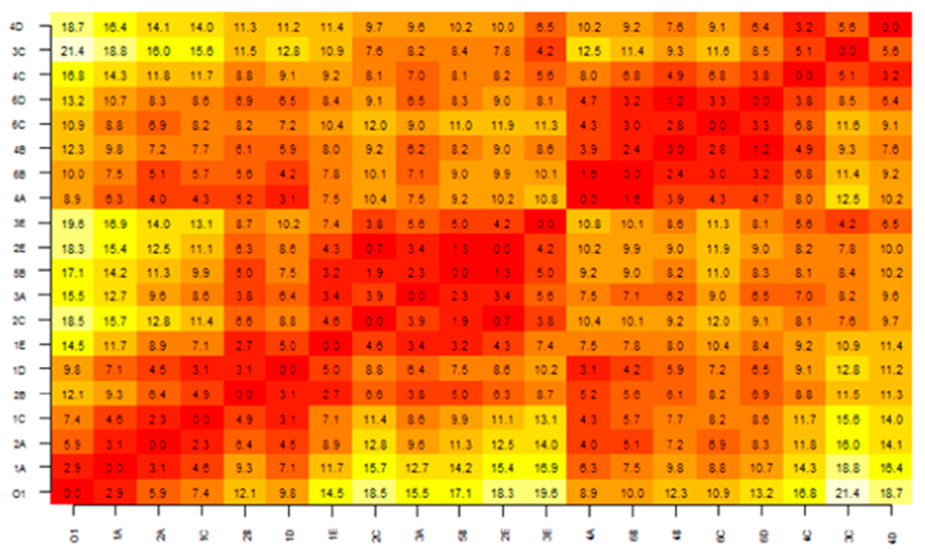 Dentistry 12 00260 g001