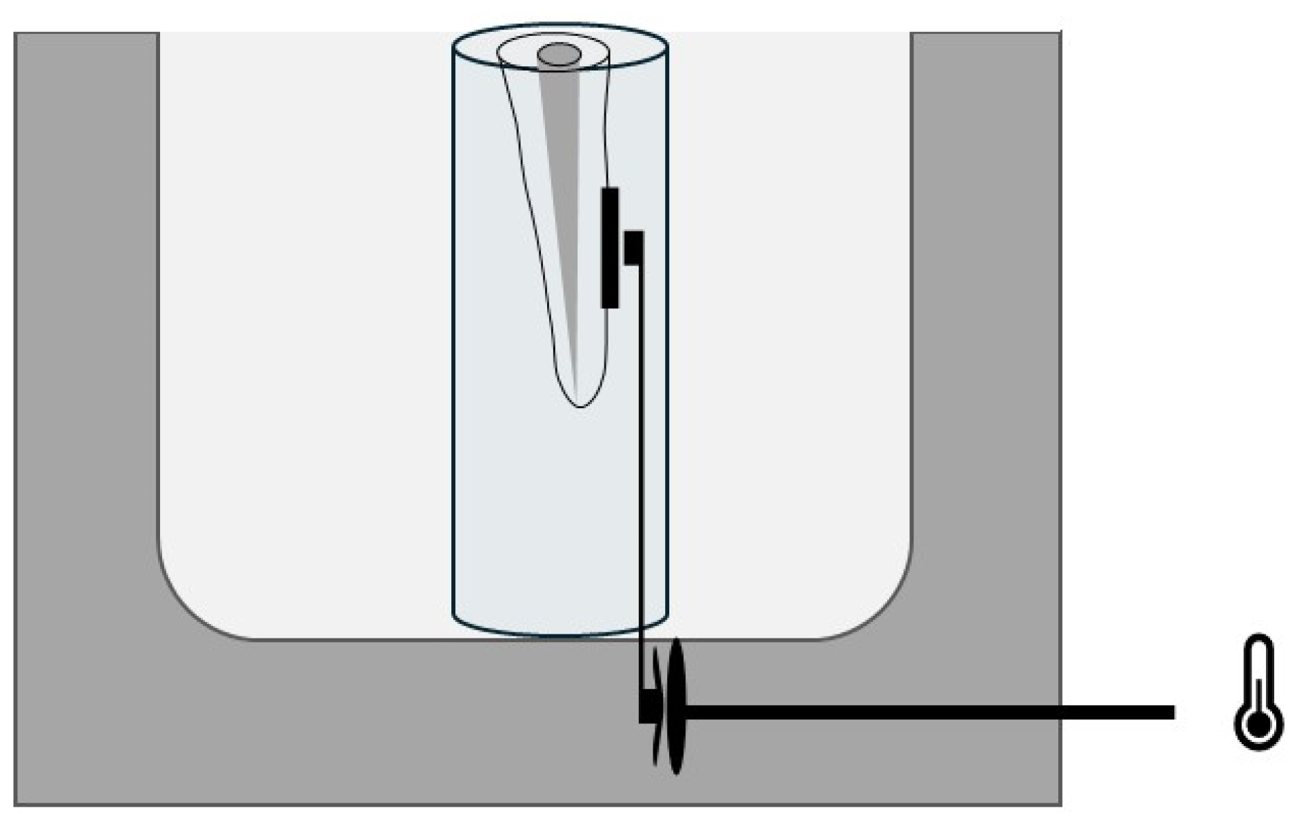 Dentistry 12 00308 g002
