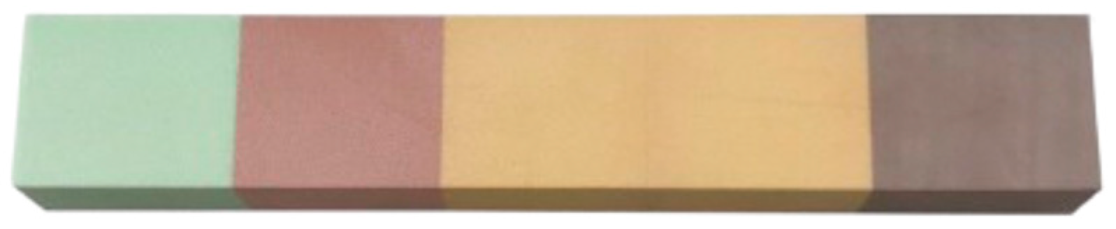 Dentistry 12 00356 g002