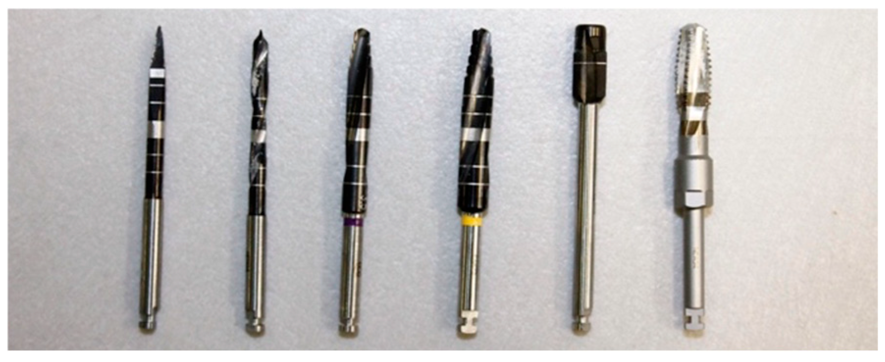 Dentistry 12 00356 g005