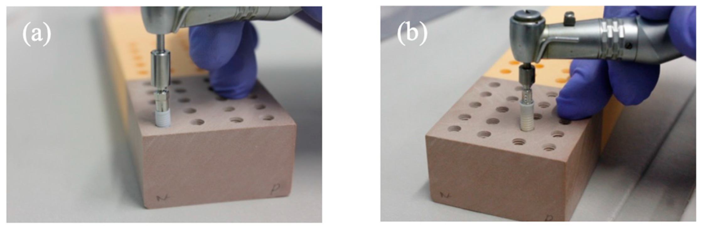 Dentistry 12 00356 g010