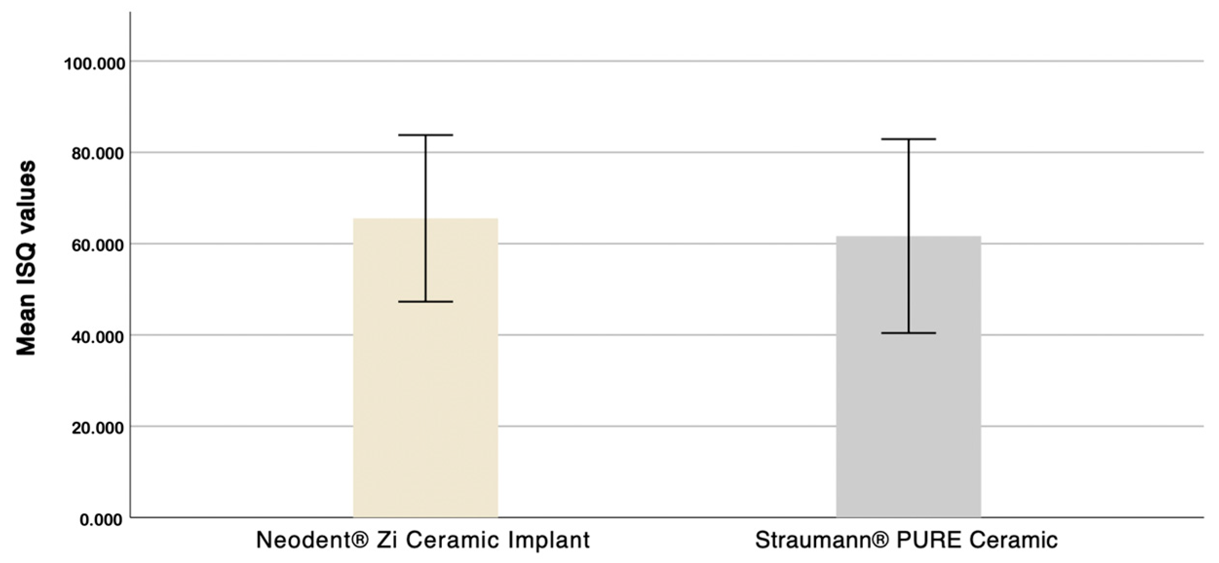 Dentistry 12 00356 g011