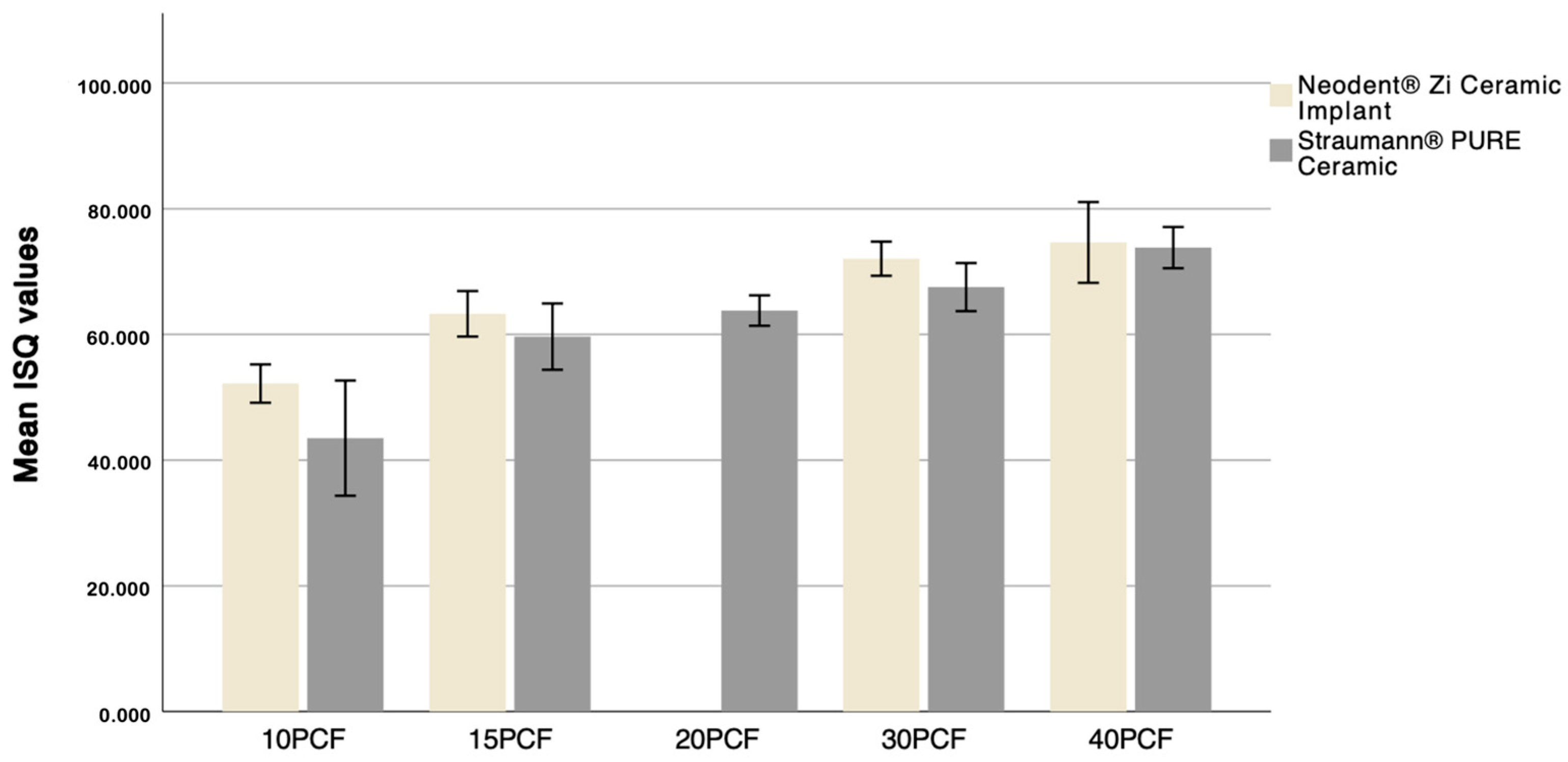 Dentistry 12 00356 g012
