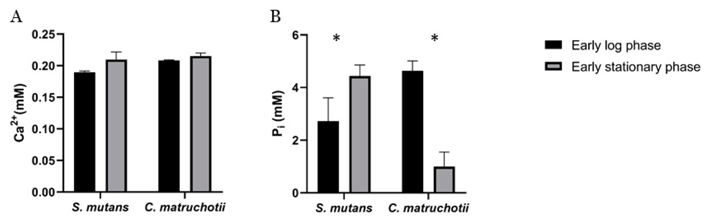 Dentistry 12 00366 g003