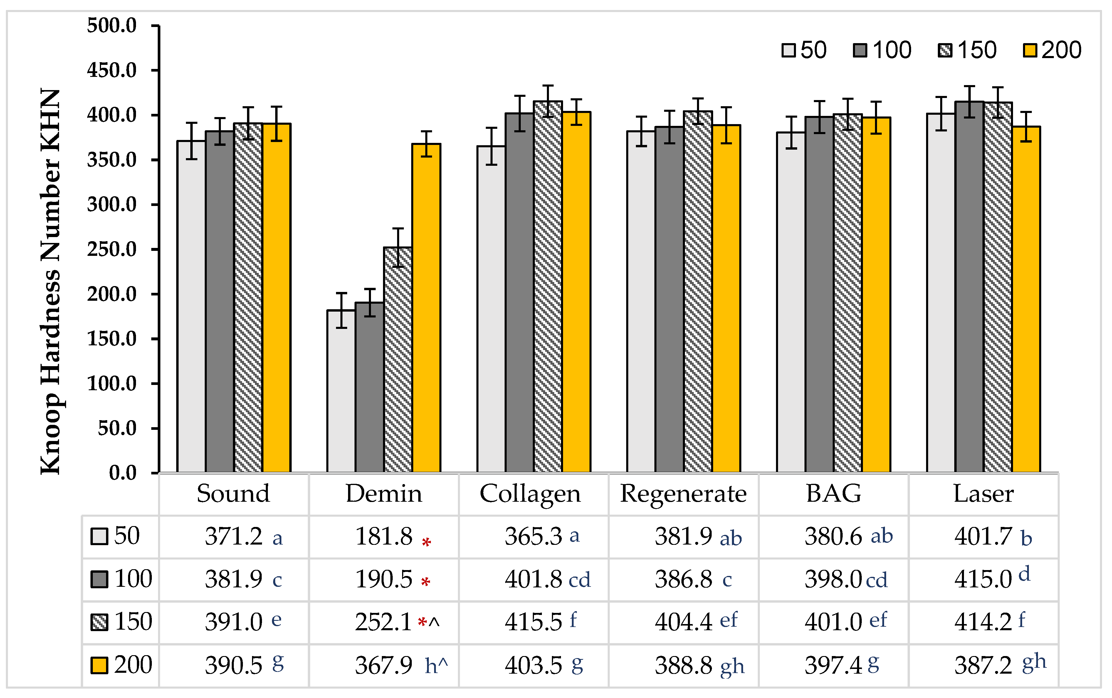 Dentistry 13 00408 g004 Dentistry 13 00408 g004