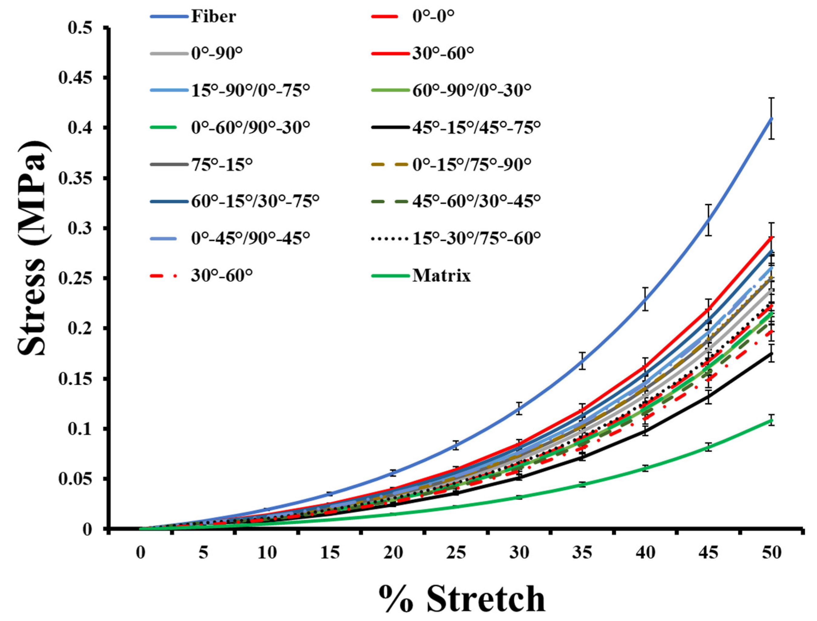 Dermato 03 00010 g008 Dermato 03 00010 g008