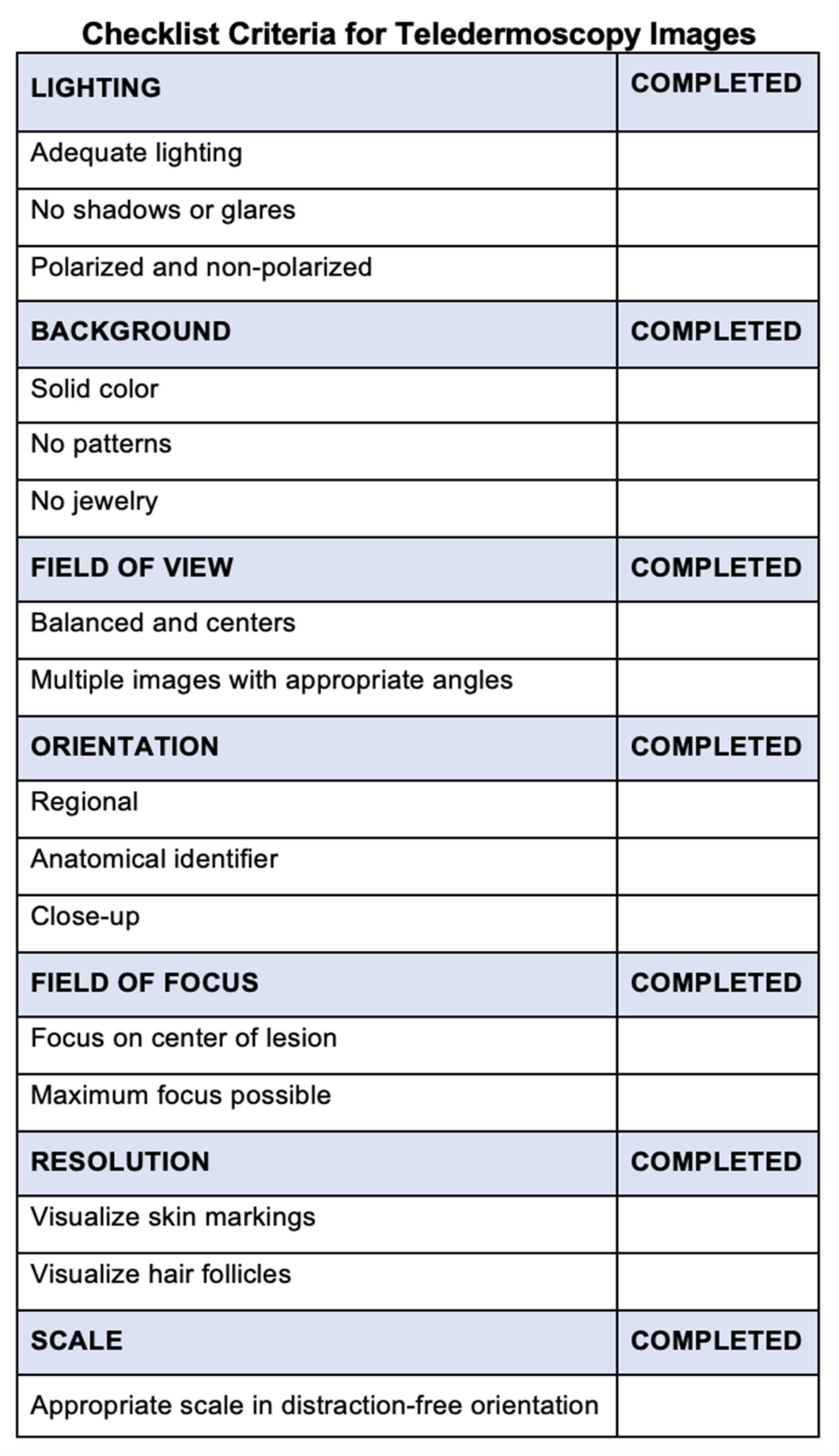 Dermatopathology 09 00039 g006 Dermatopathology 09 00039 g006