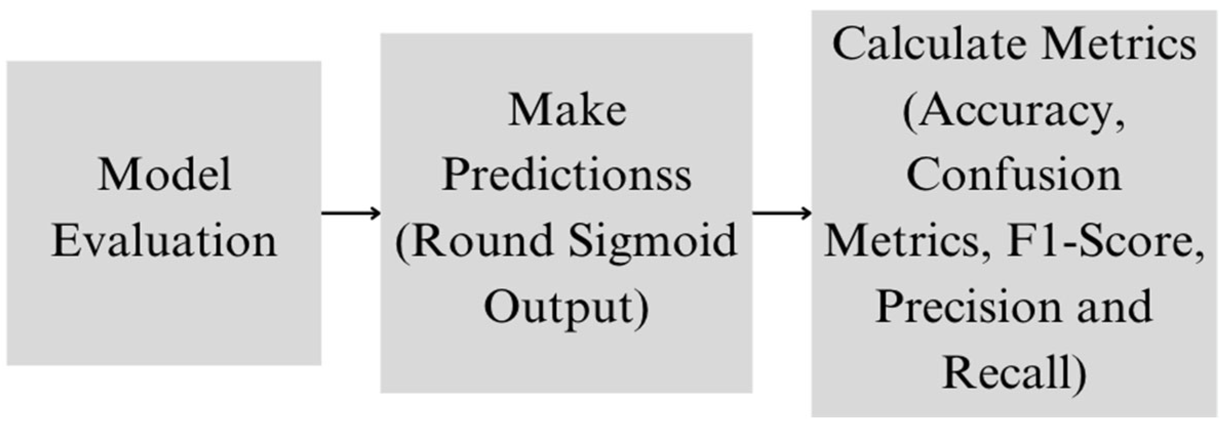 Dermatopathology 11 00026 g002