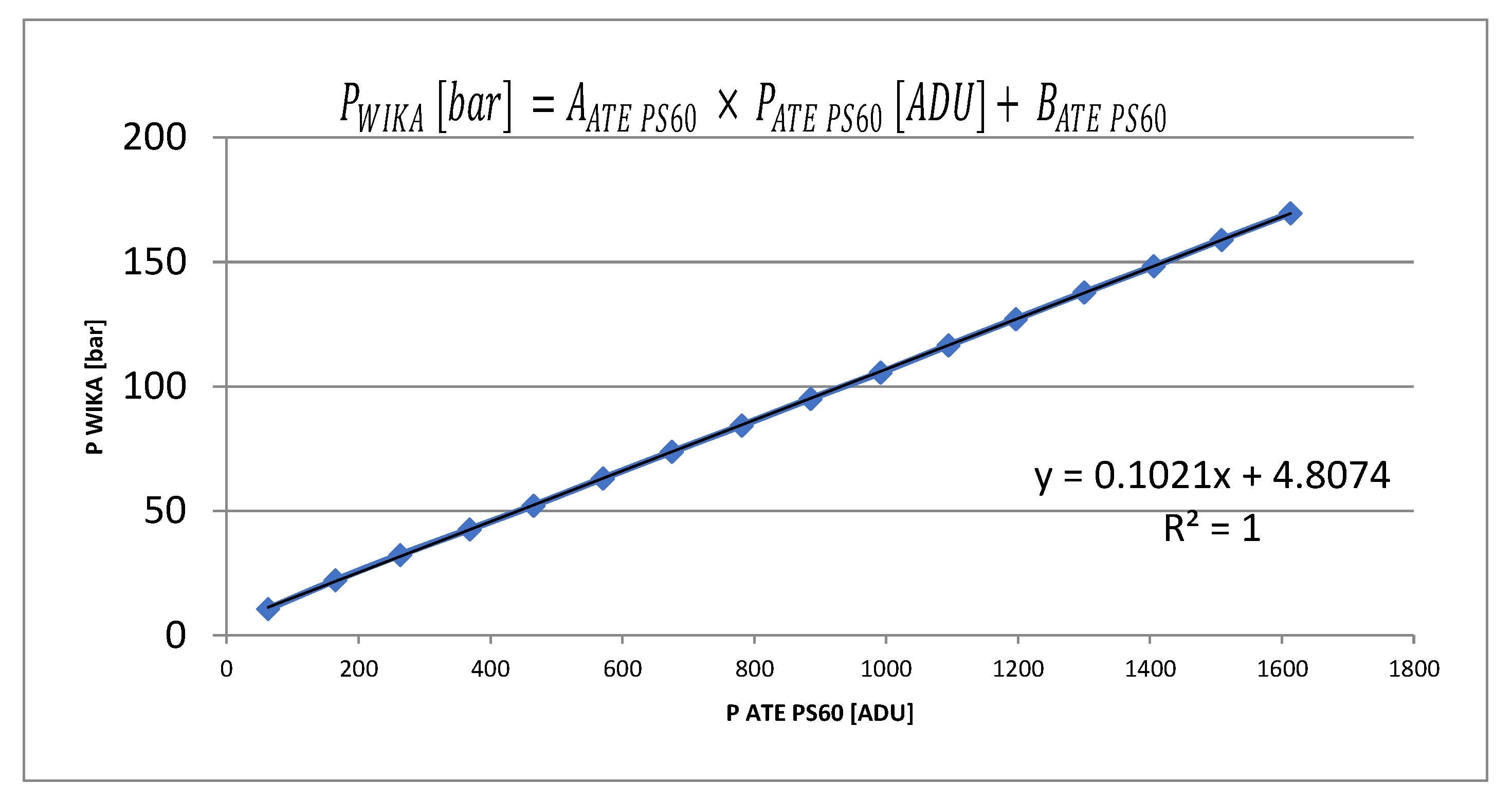 Designs 02 00048 g005