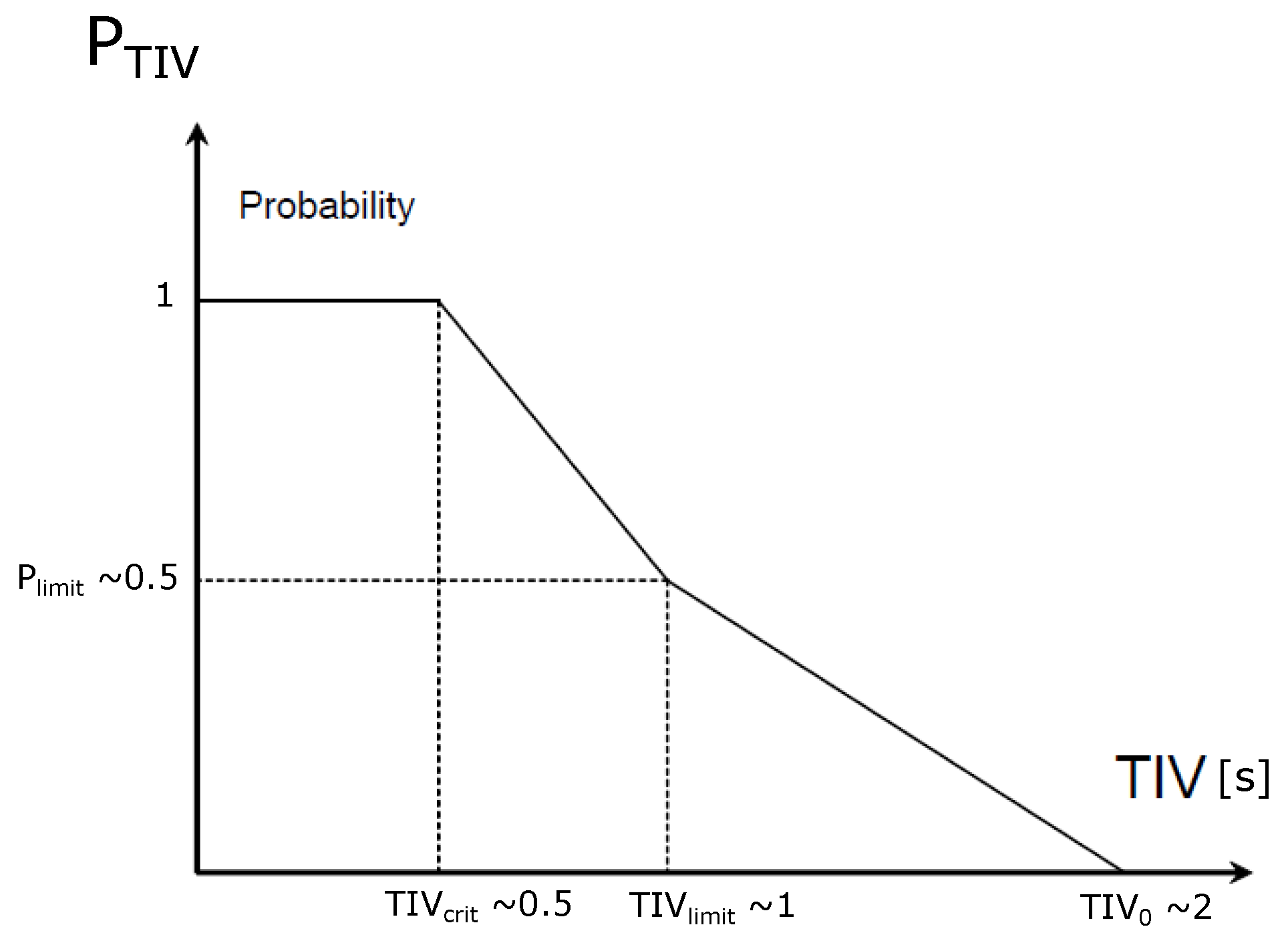 Designs 03 00004 g006