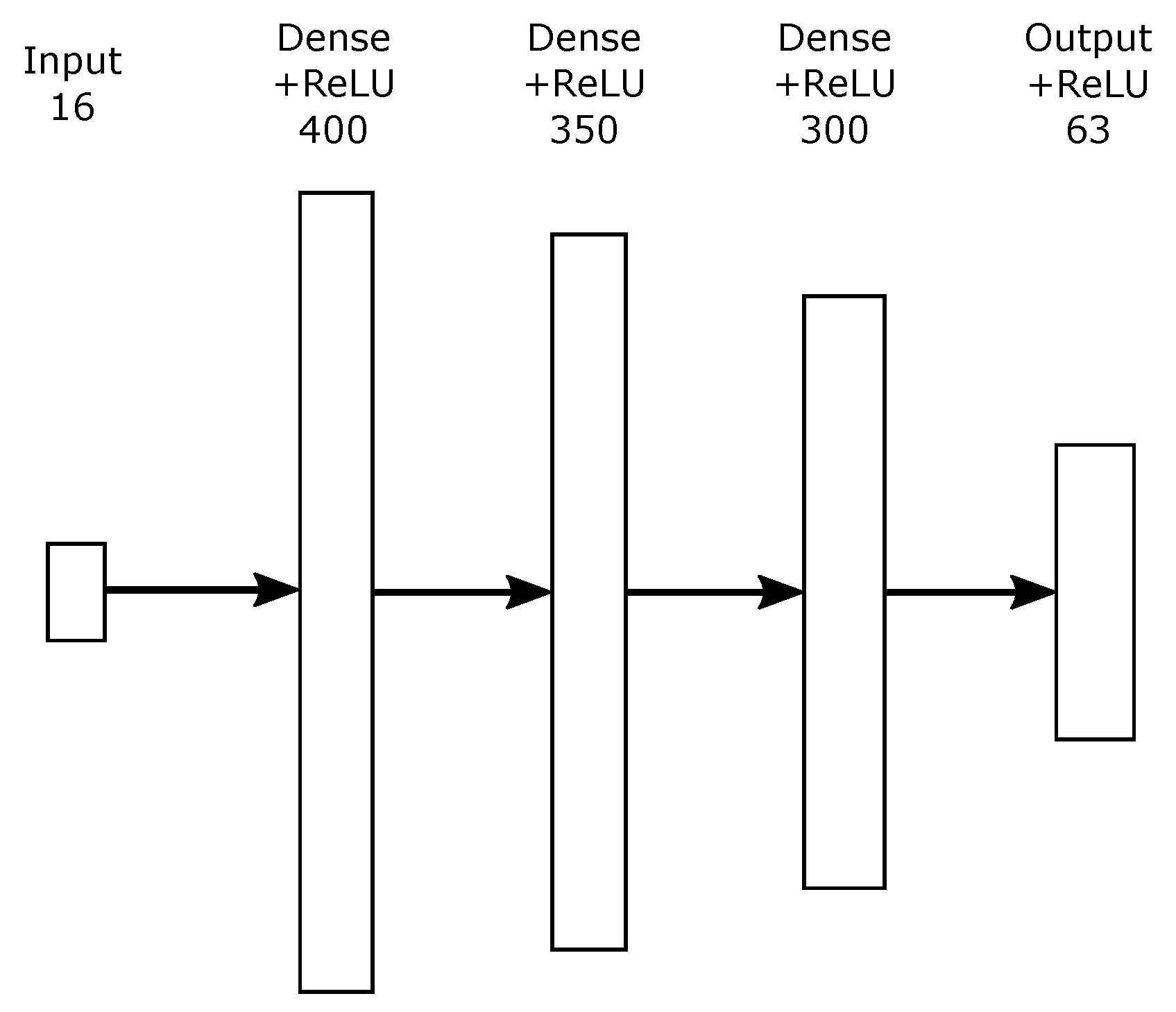 Designs 03 00004 g008