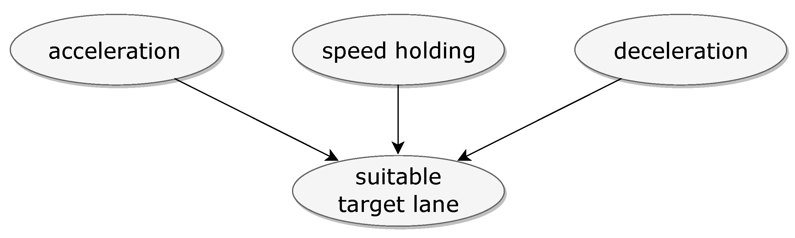 Designs 03 00004 g010