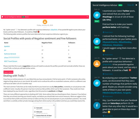 Designs | Free Full-Text | Social Media Monitoring: An Innovative  Intelligent Approach | HTML