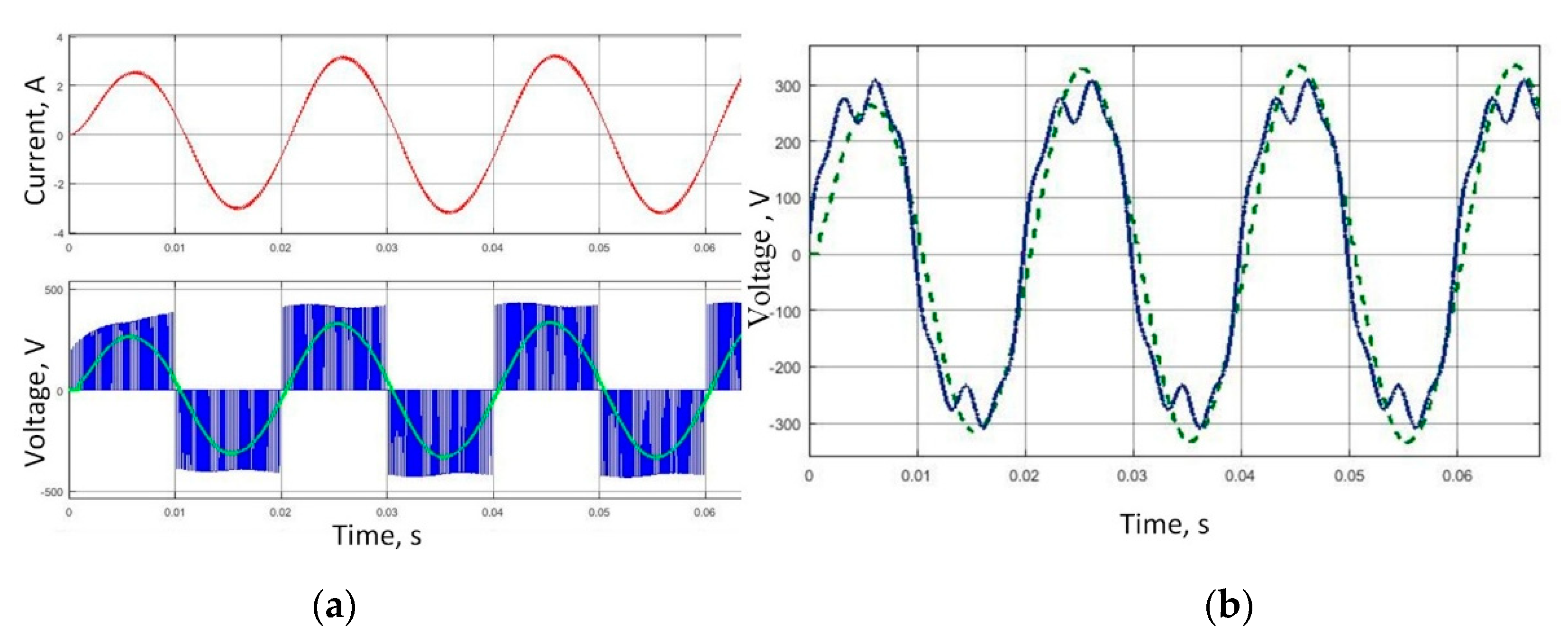 Designs 04 00035 g005