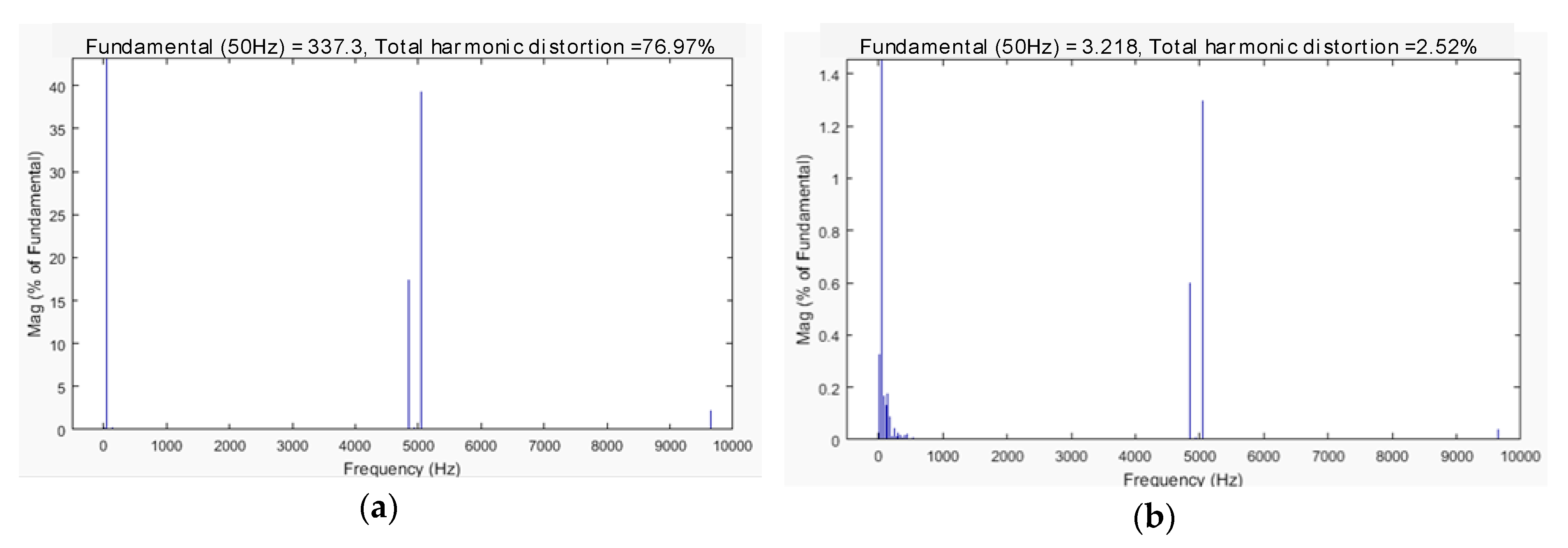 Designs 04 00035 g006