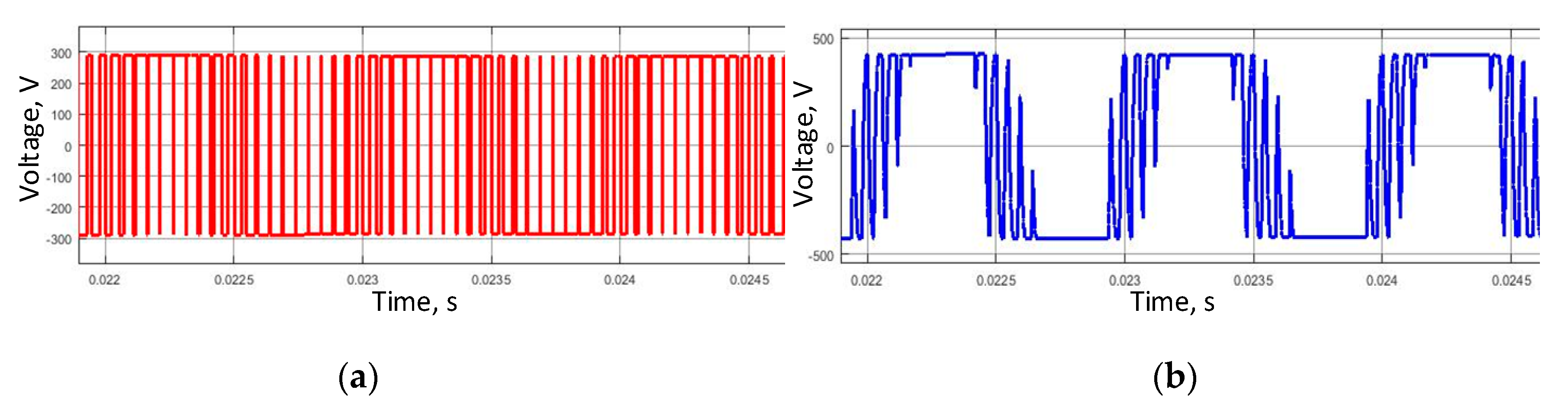 Designs 04 00035 g007