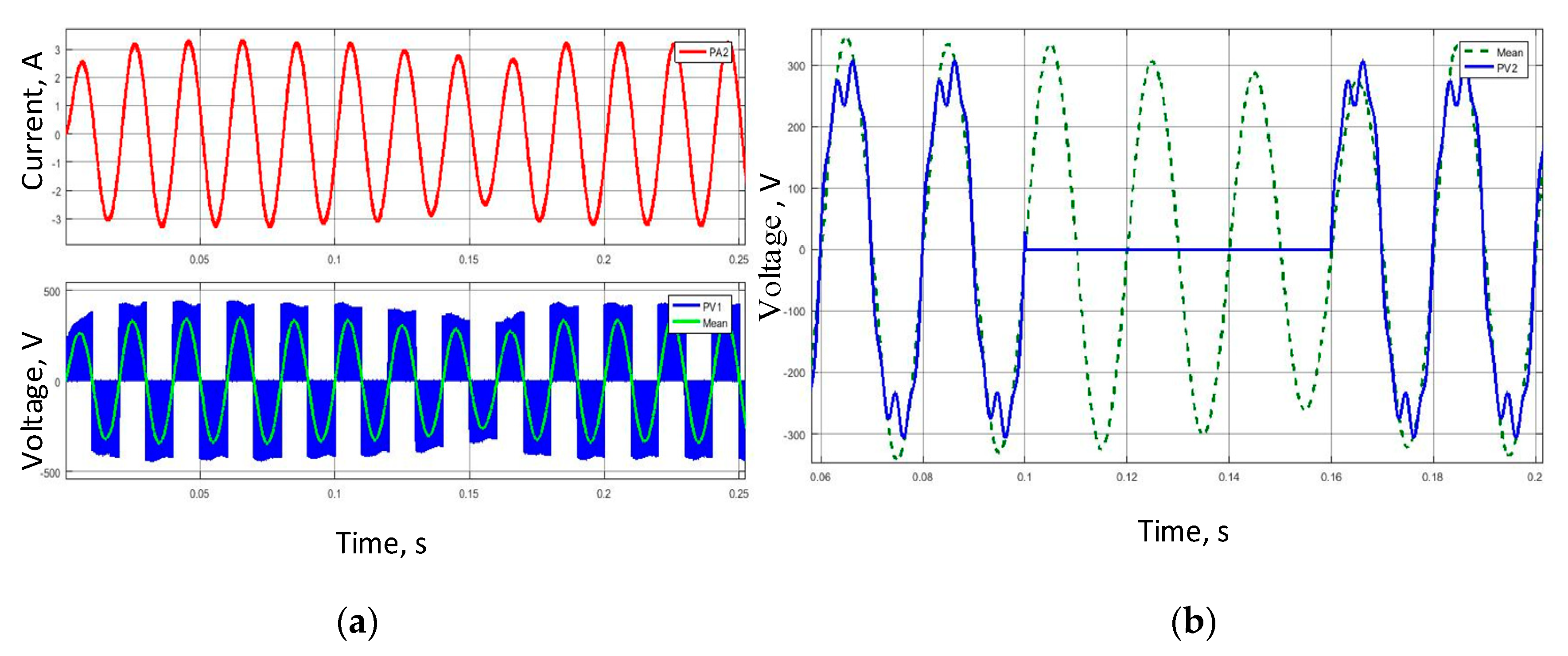 Designs 04 00035 g008