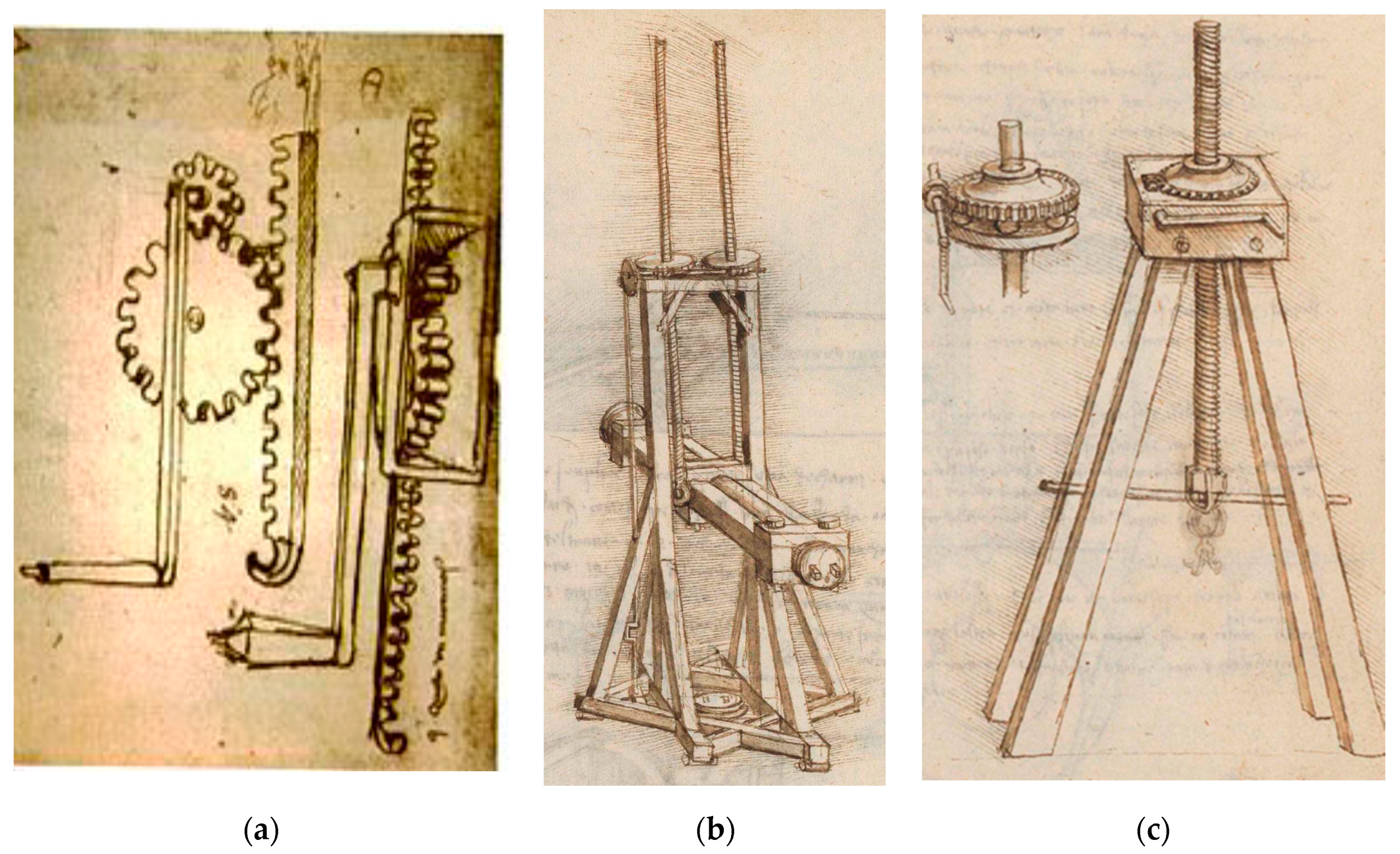 Designs | Free Full-Text | Leonardo da Vinci's Contributions from a Design  Perspective
