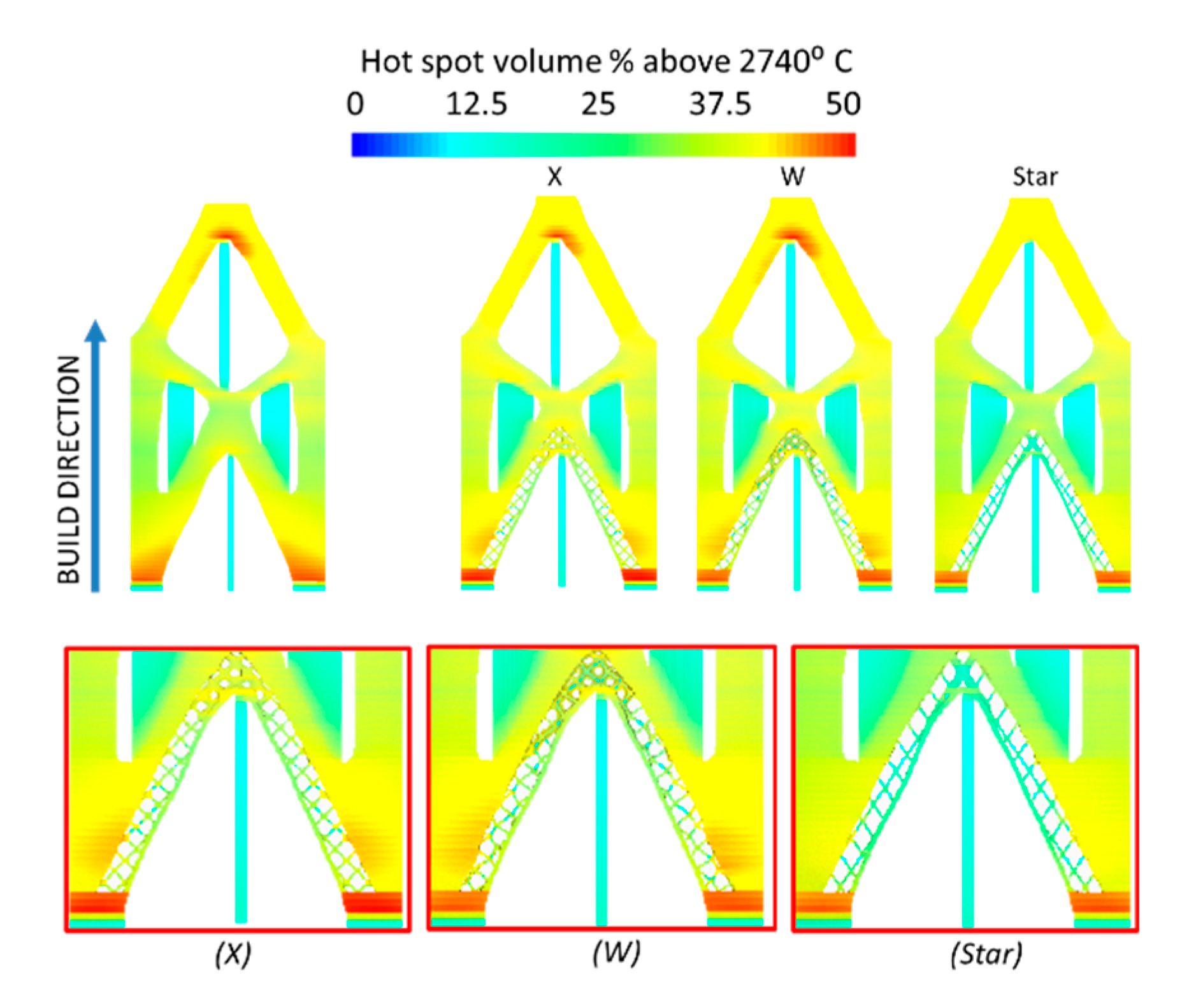 Designs 04 00041 g010