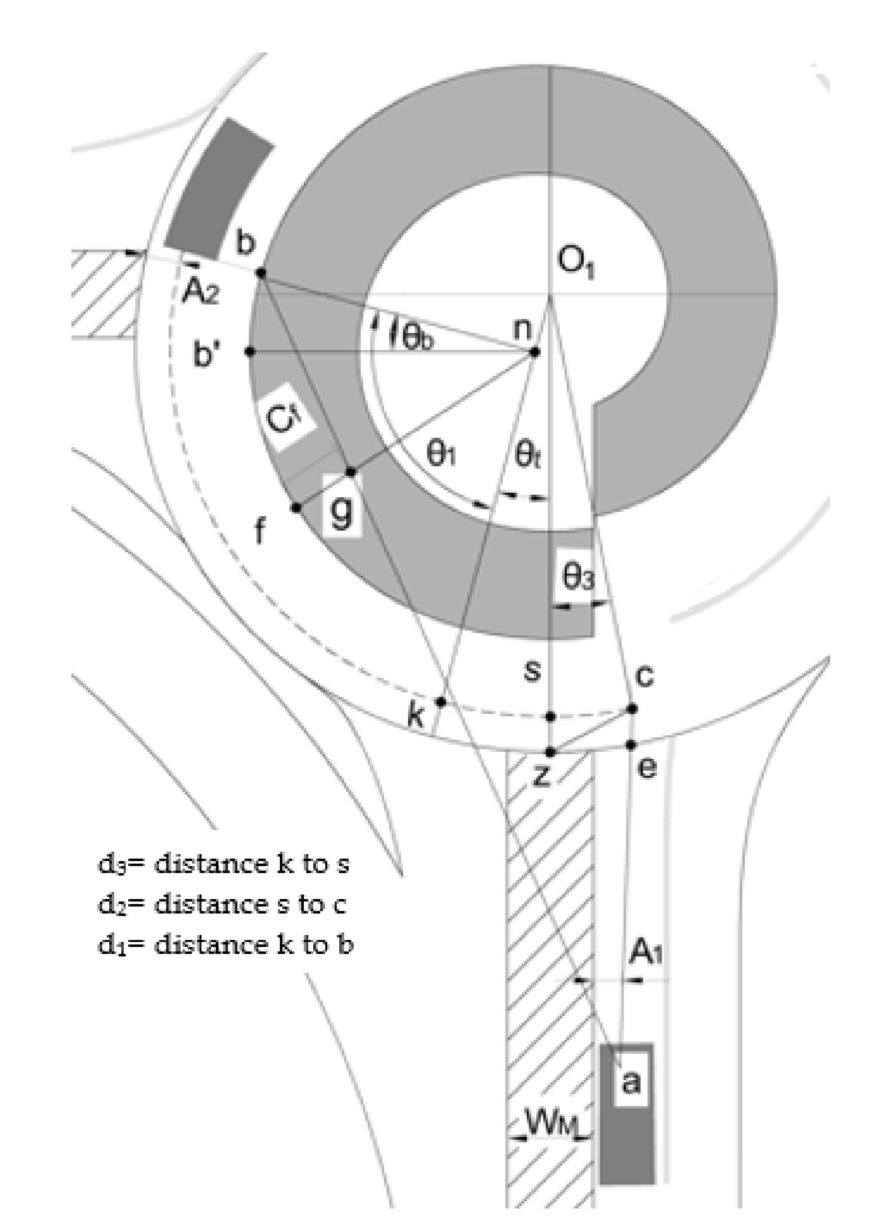 Designs 05 00016 g004 Designs 05 00016 g004