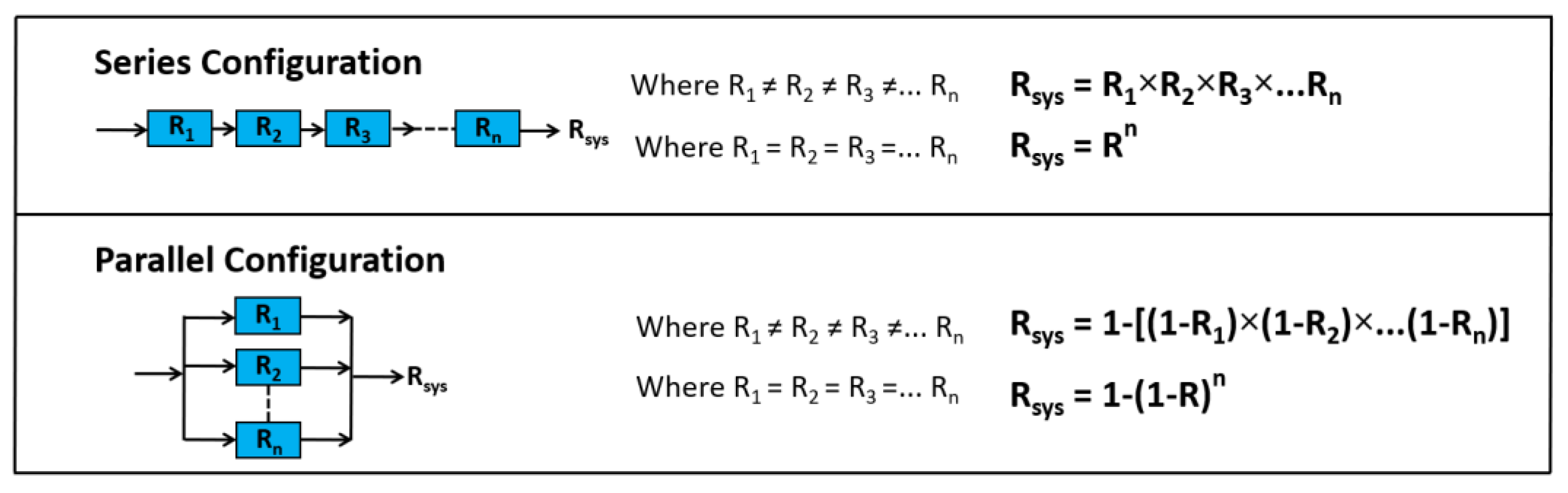 Designs 05 00068 g003