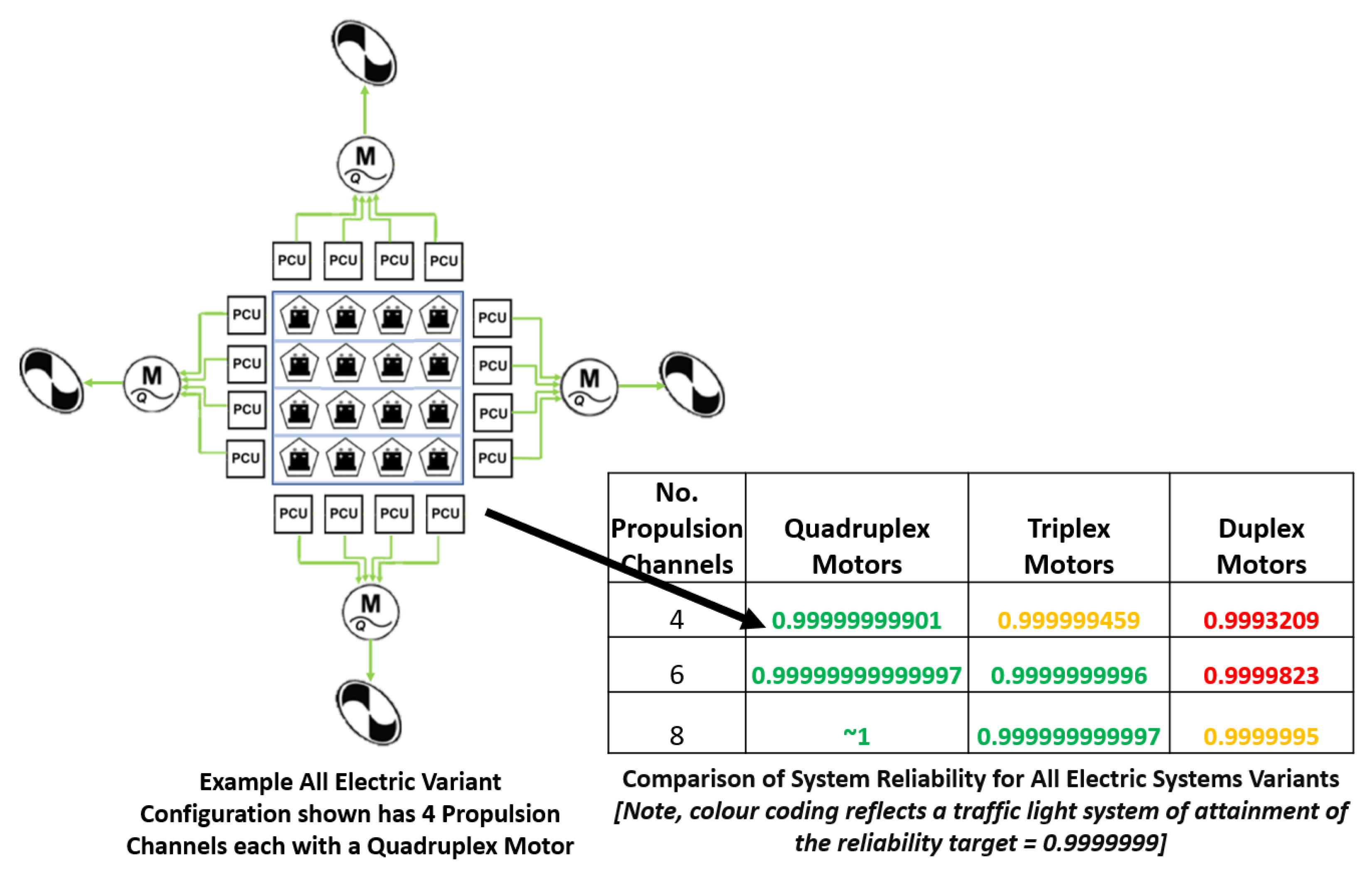 Designs 05 00068 g013