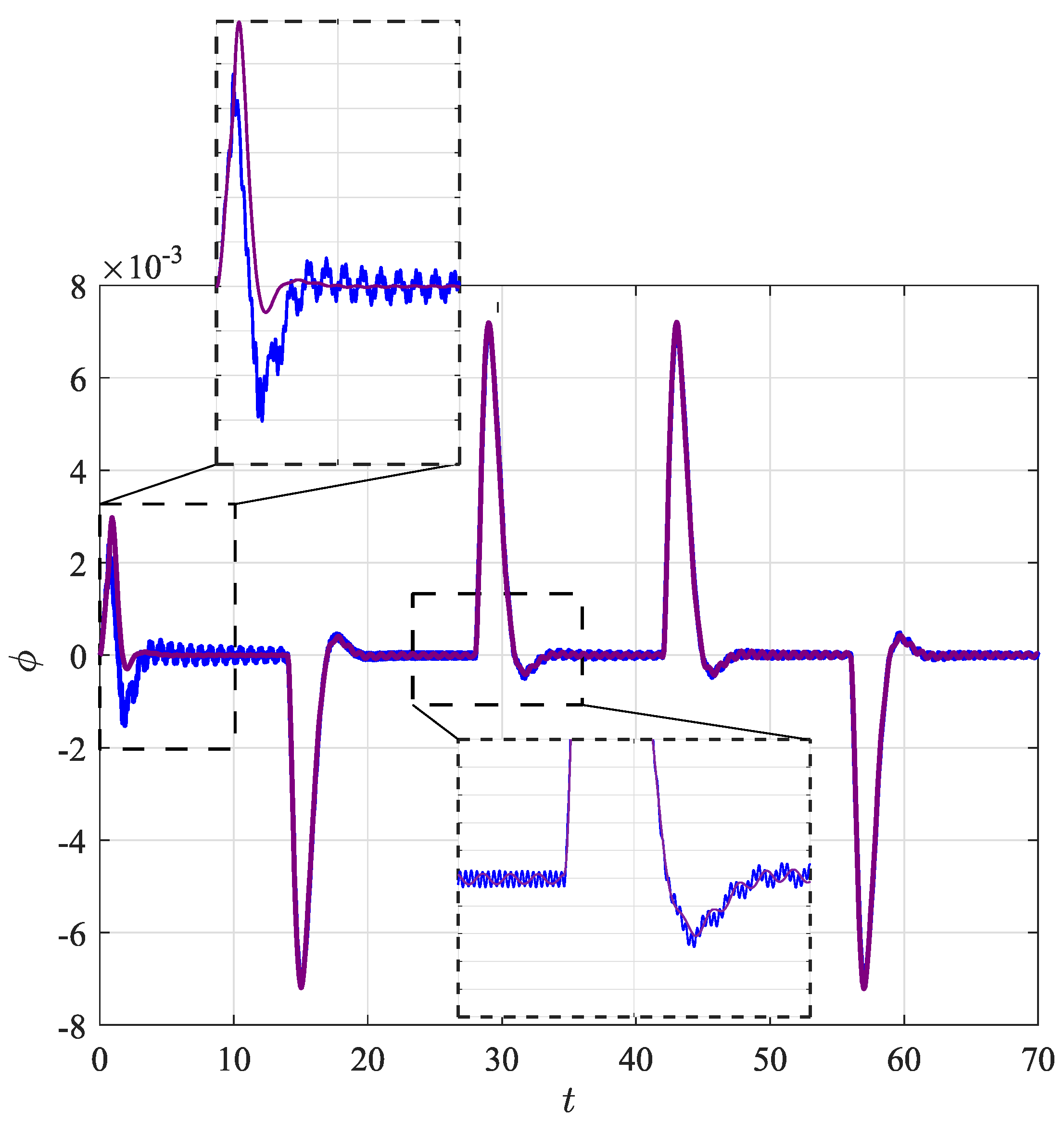 Designs 06 00031 g007 Designs 06 00031 g007