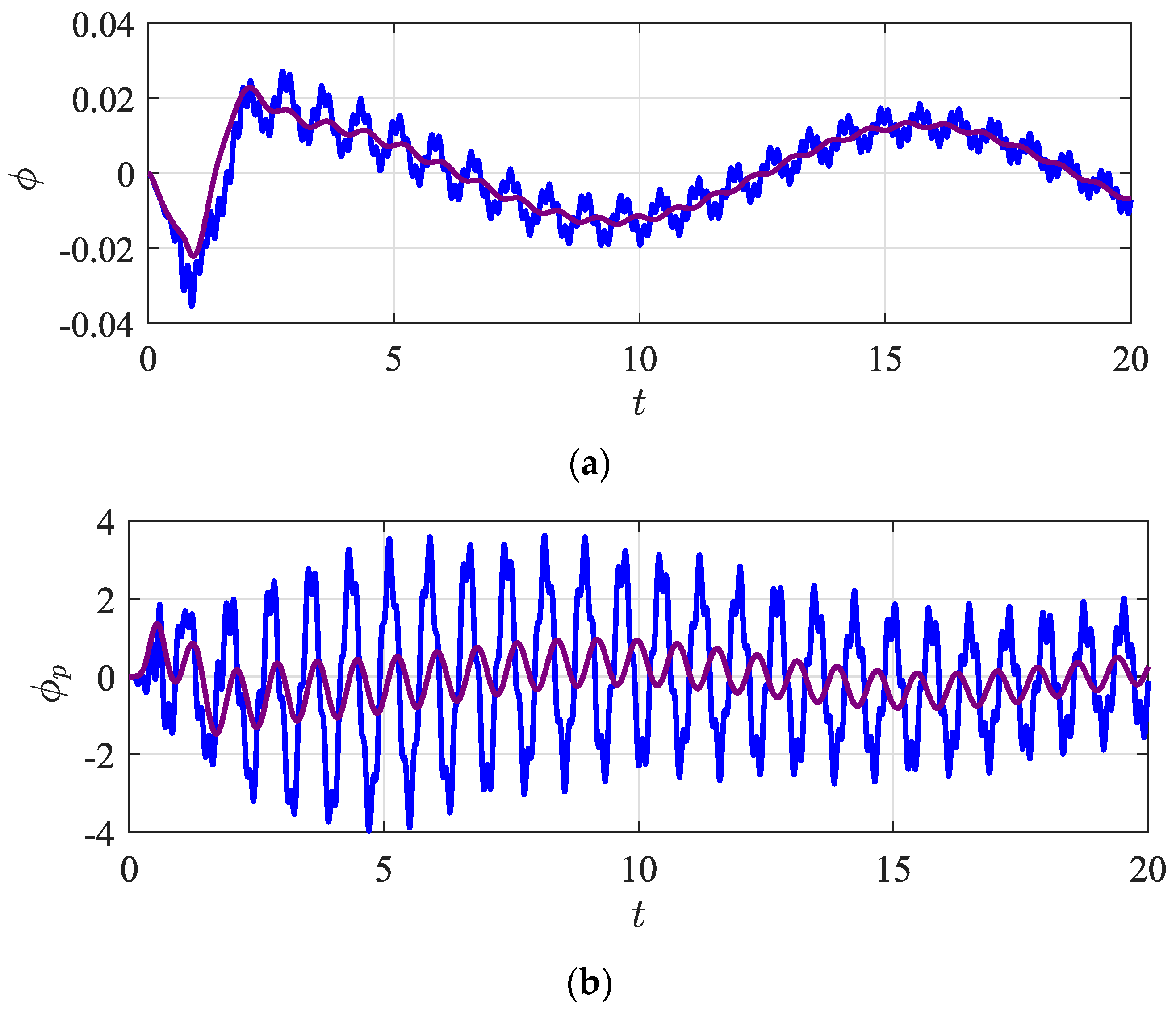Designs 06 00031 g014 Designs 06 00031 g014