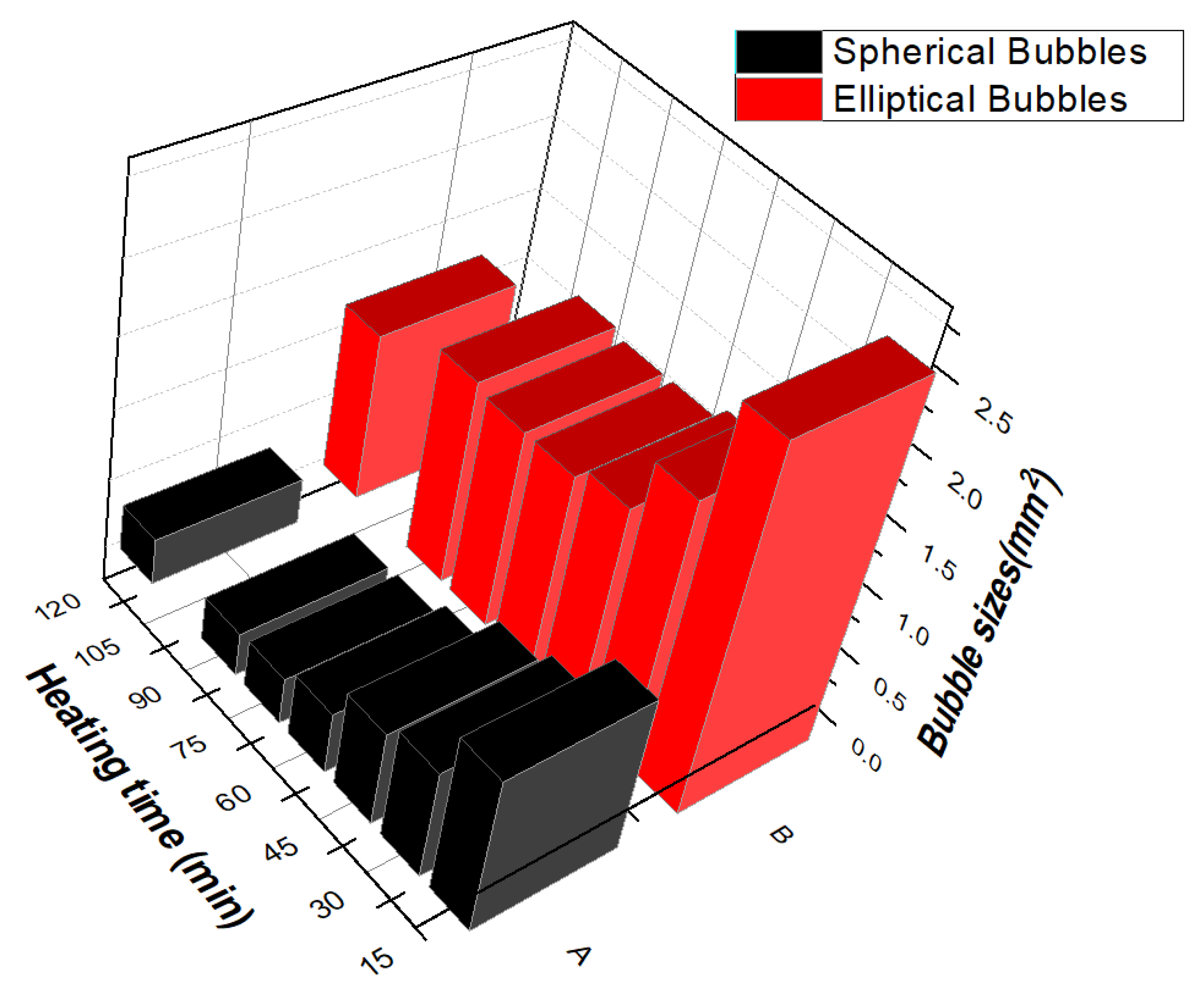 Designs 06 00044 g004