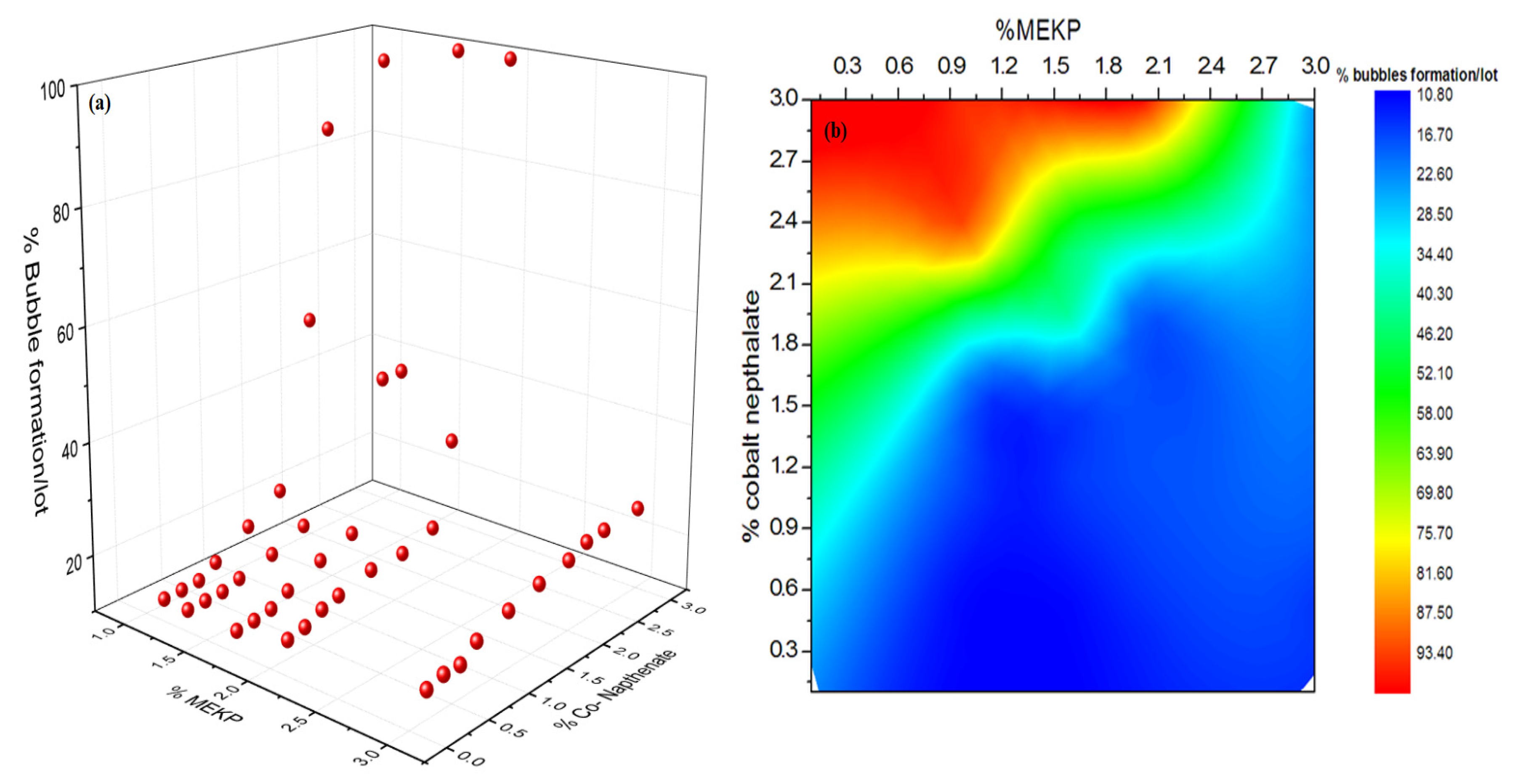 Designs 06 00044 g005