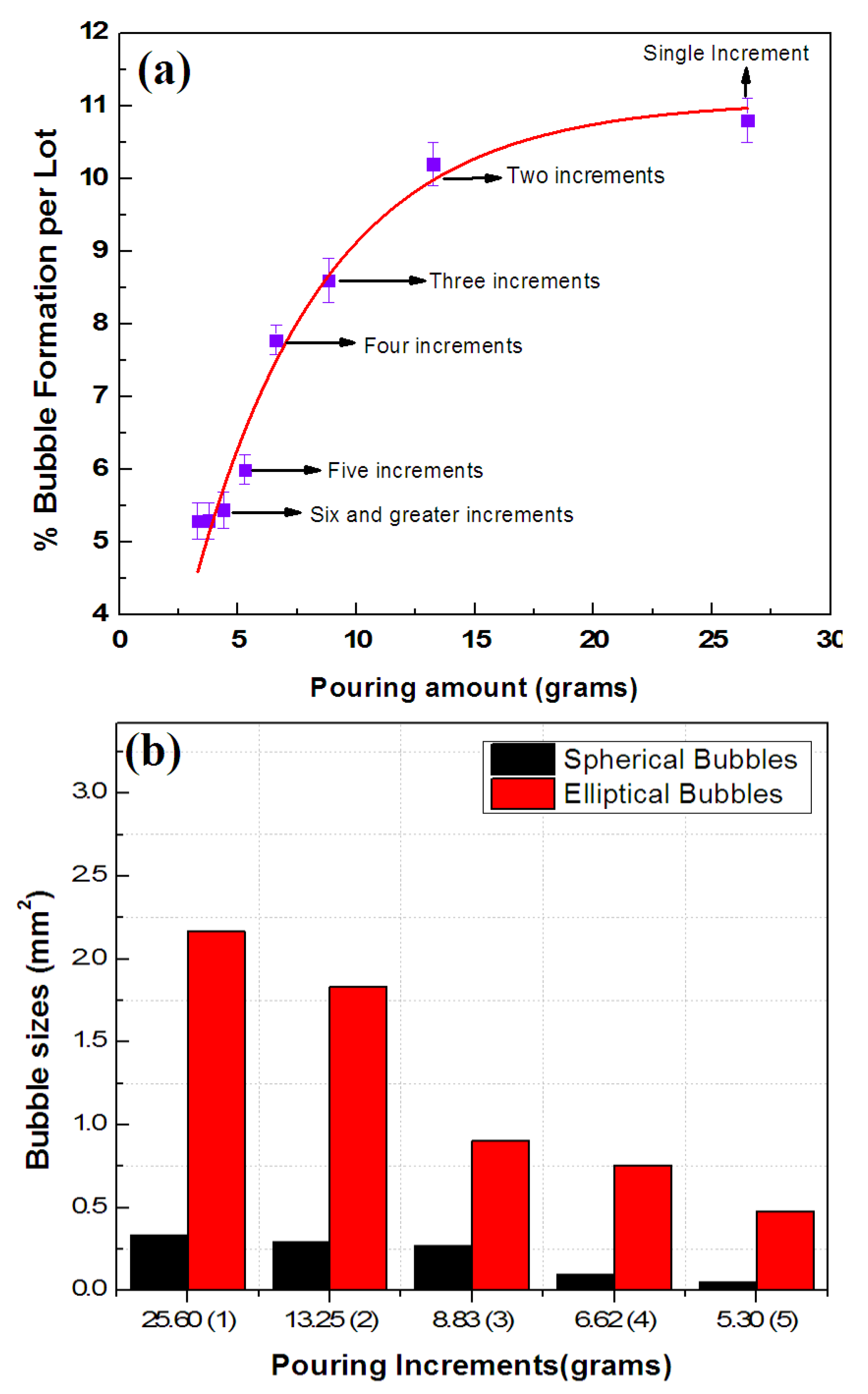 Designs 06 00044 g006