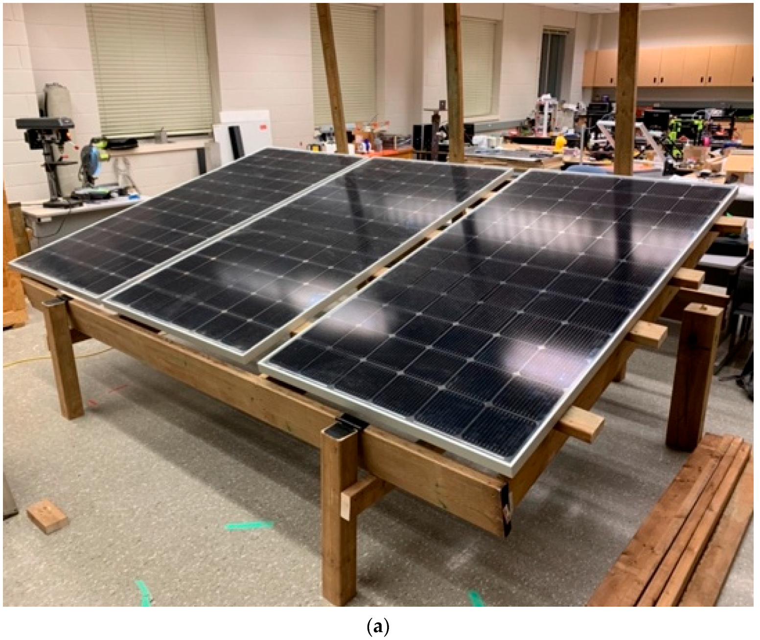 Designs 06 00054 g008a