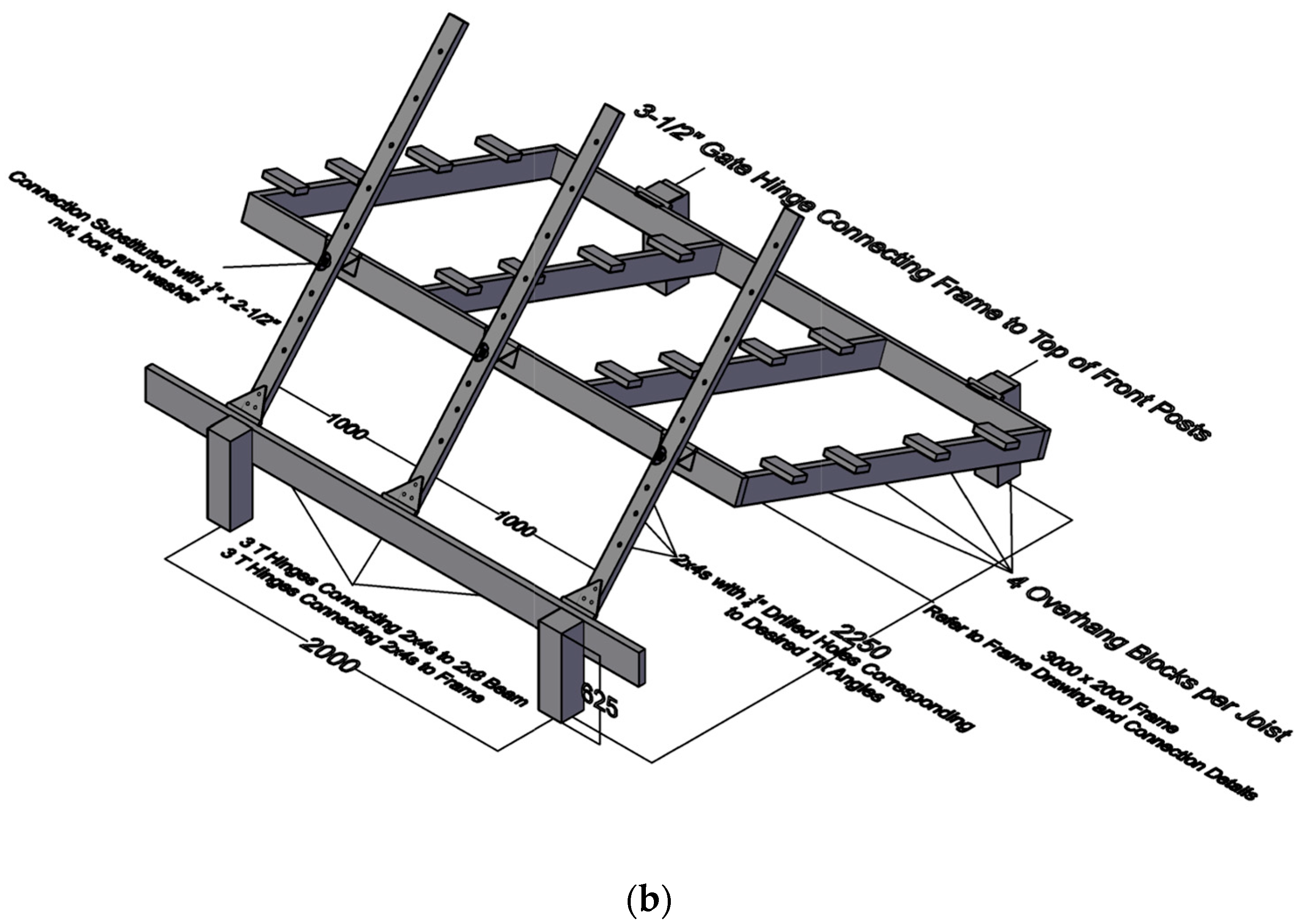 Designs 06 00054 g008b