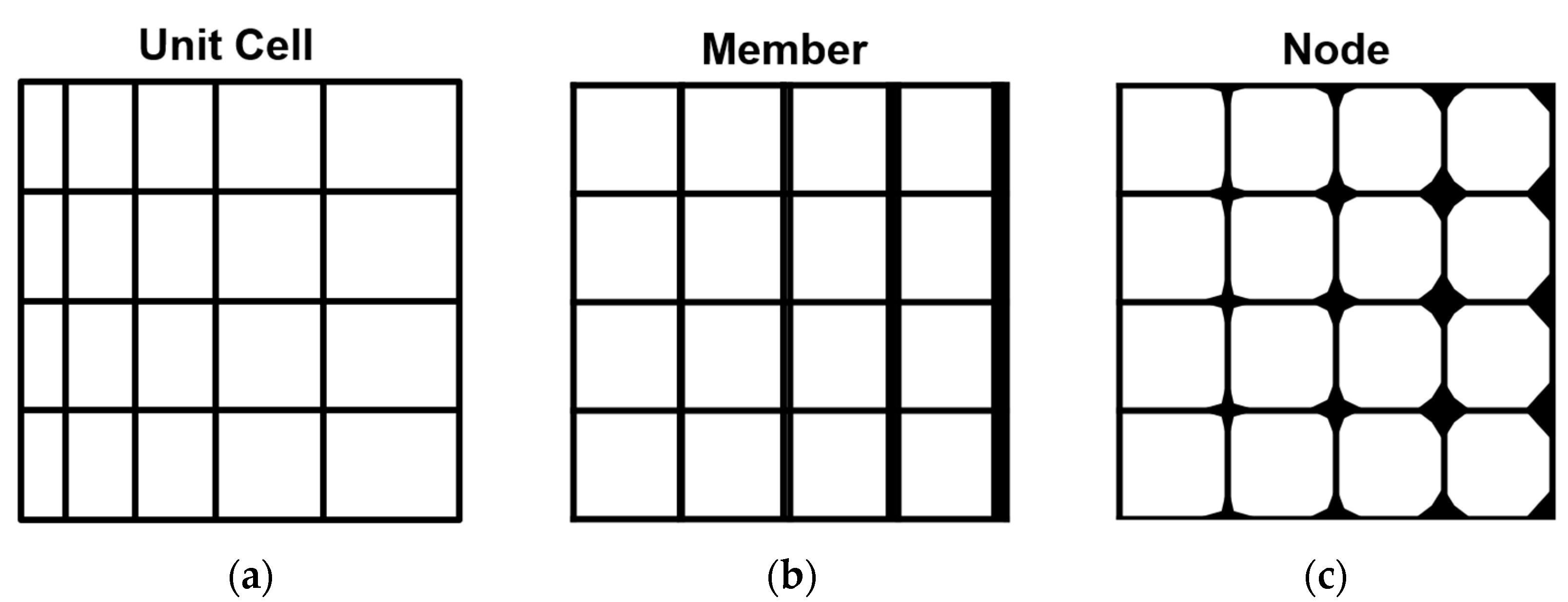 Designs 06 00063 g008