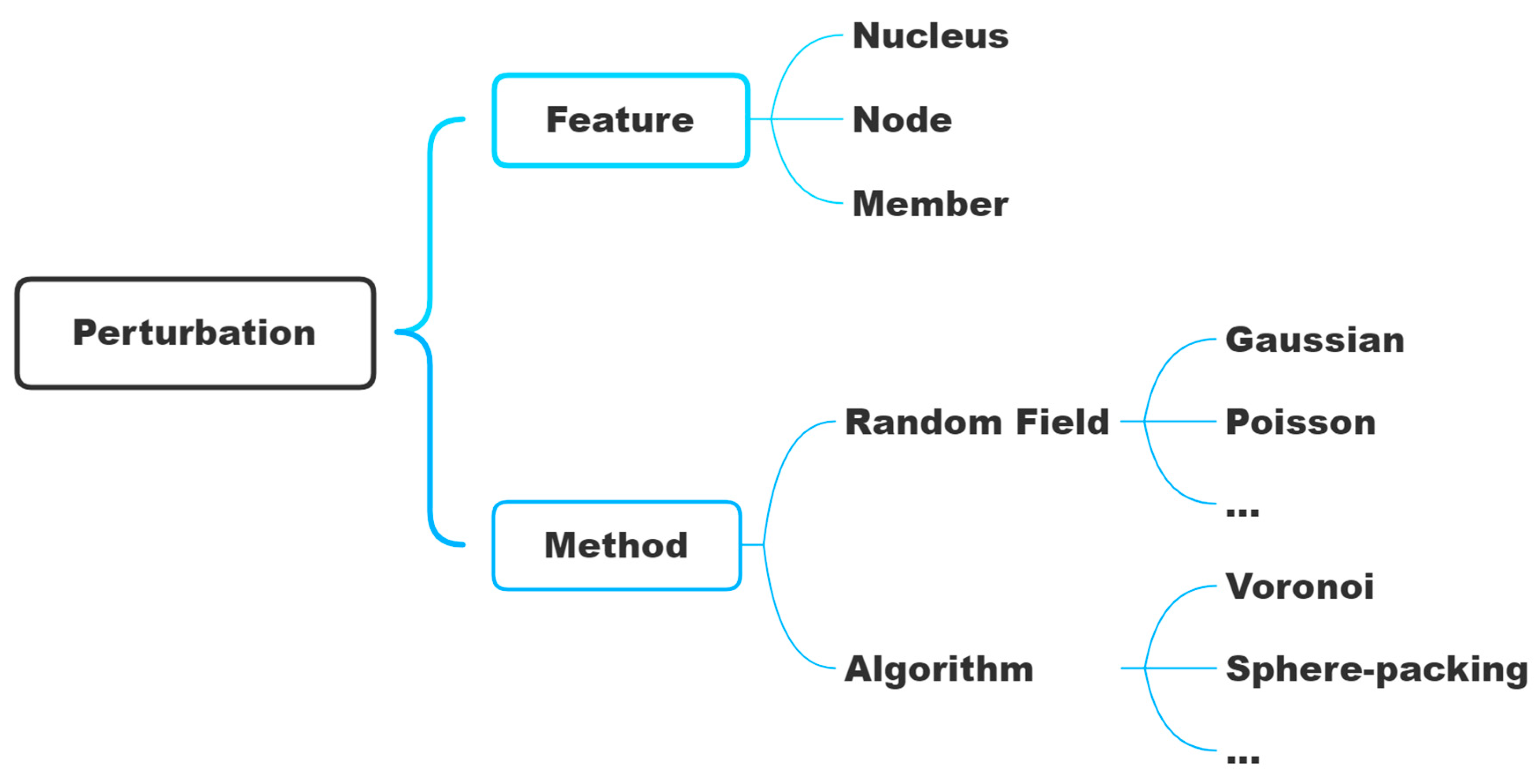 Designs 06 00063 g011