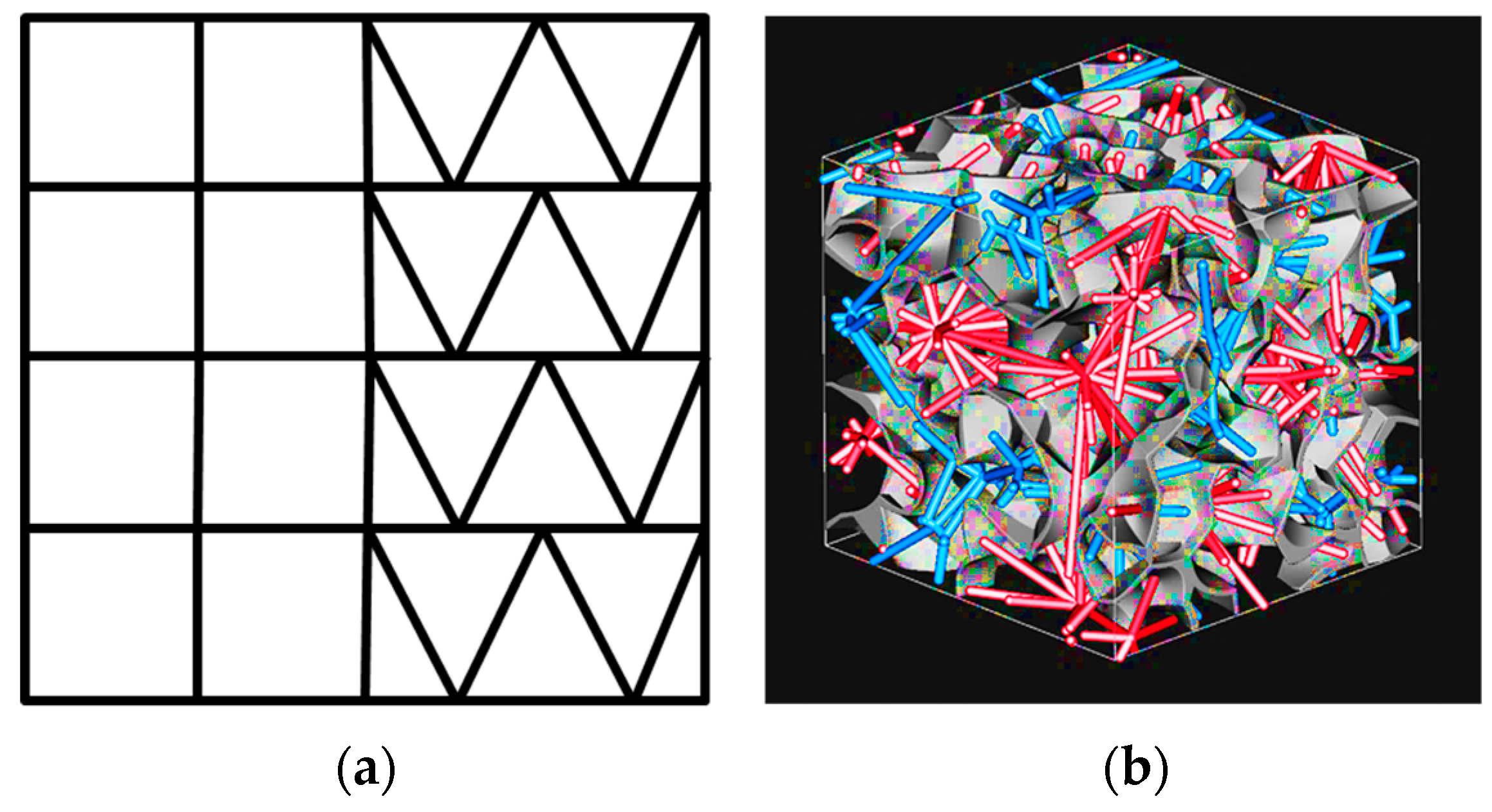 Designs 06 00063 g014
