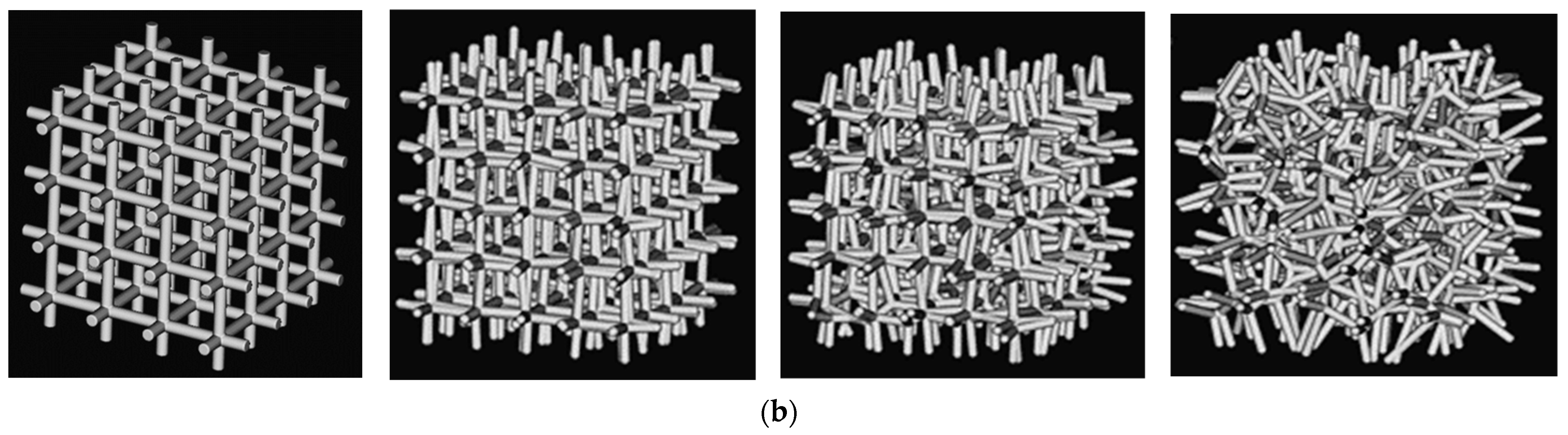 Designs 06 00063 g016b
